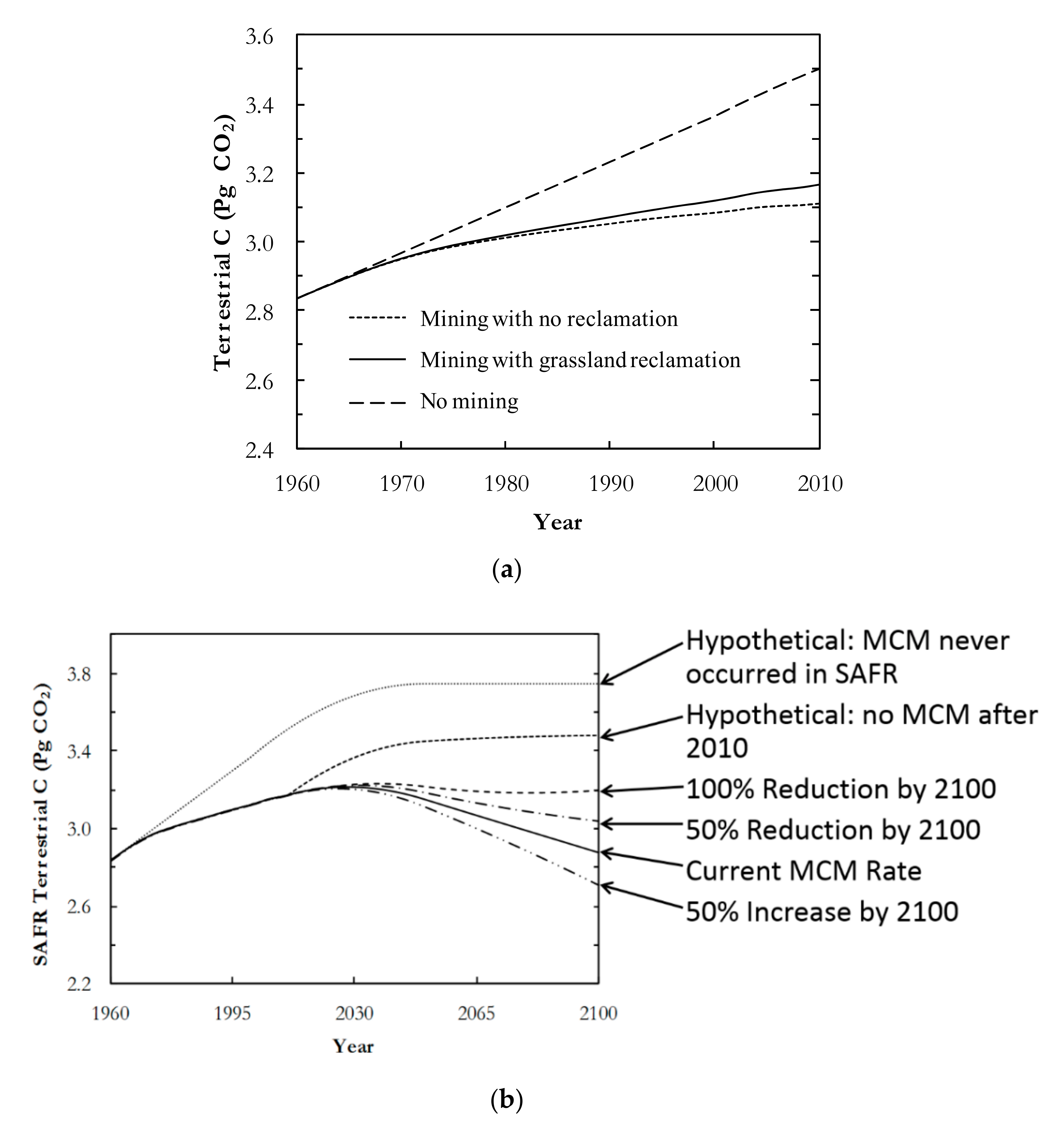 Energies 13 06340 g010