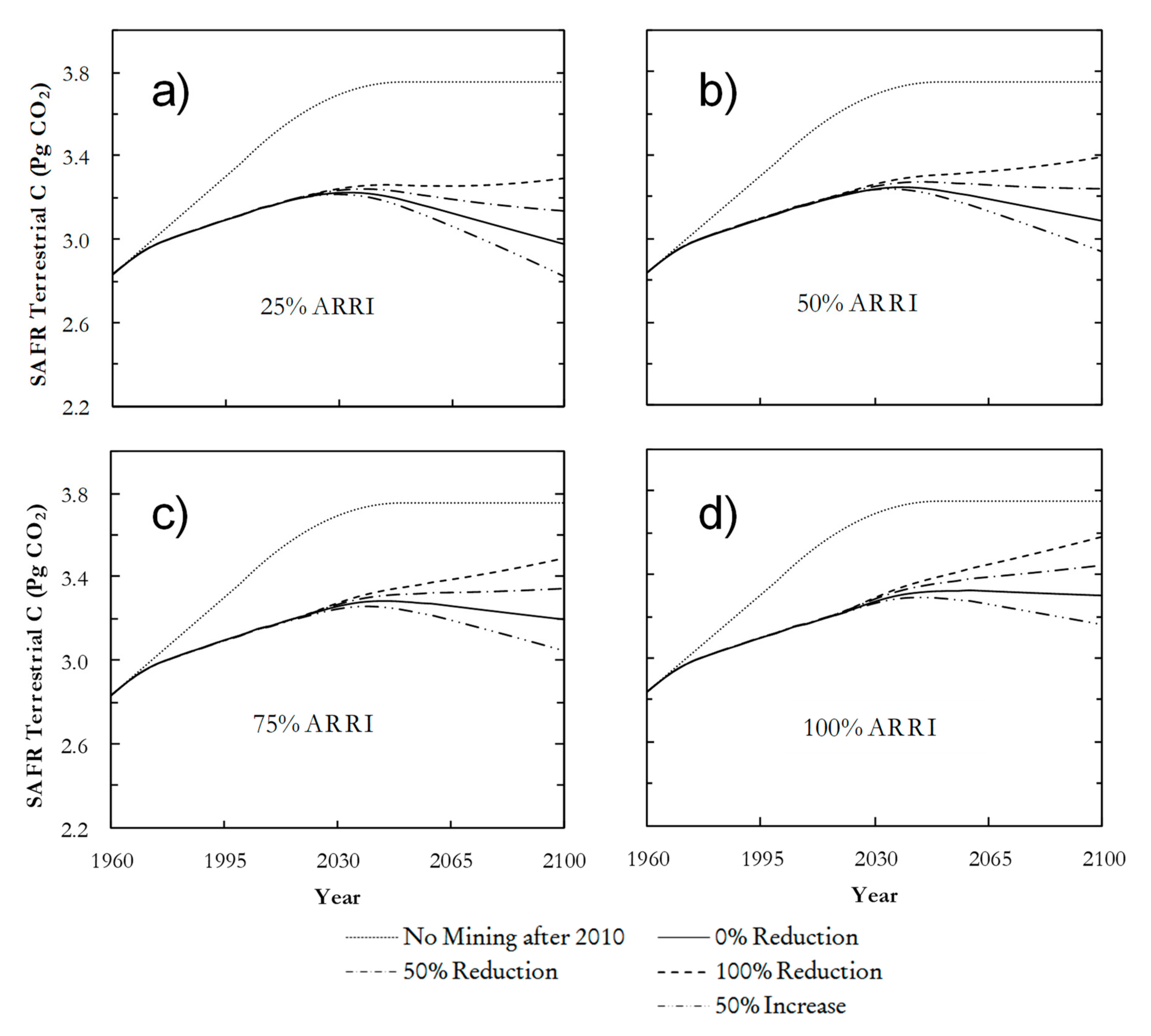 Energies 13 06340 g011