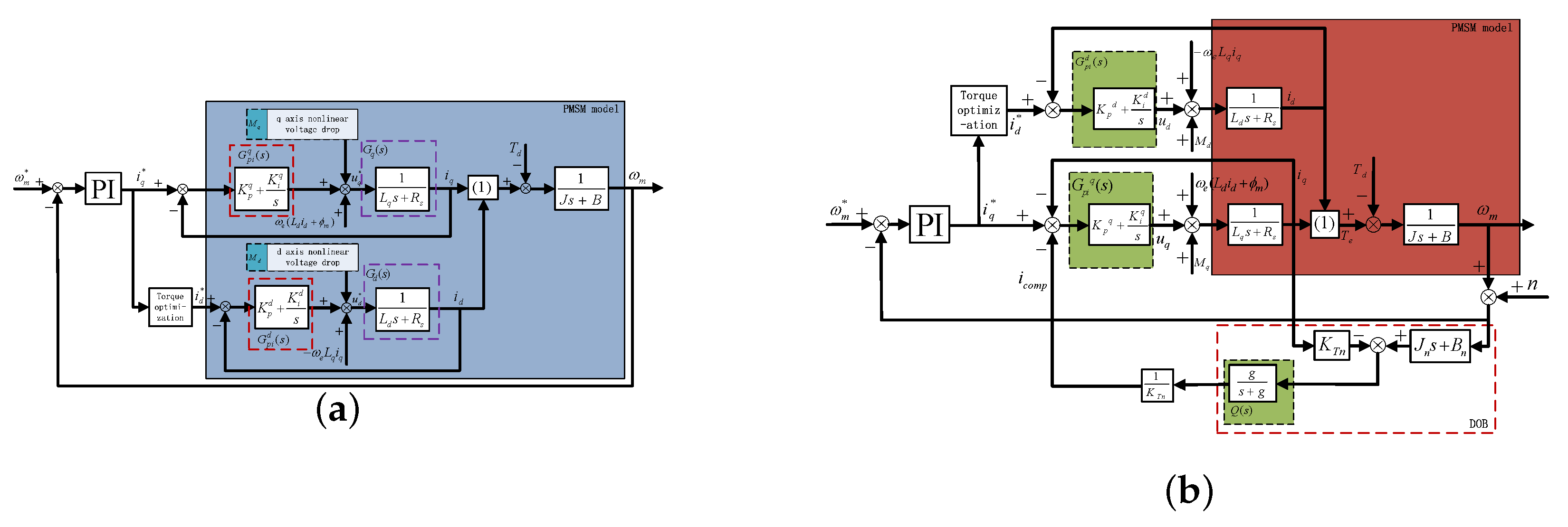 Energies 13 06342 g003