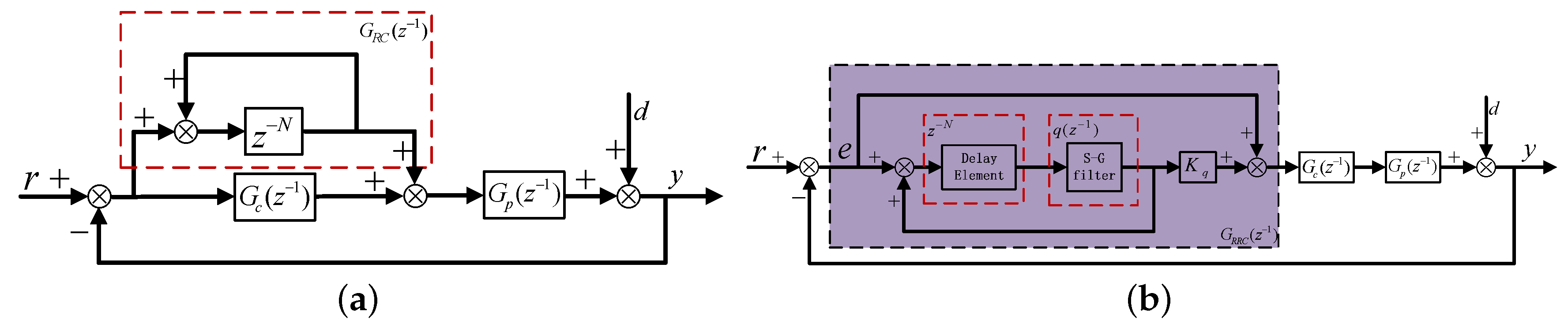 Energies 13 06342 g004