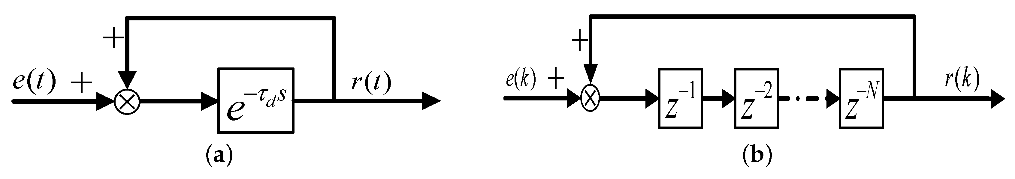 Energies 13 06342 g005