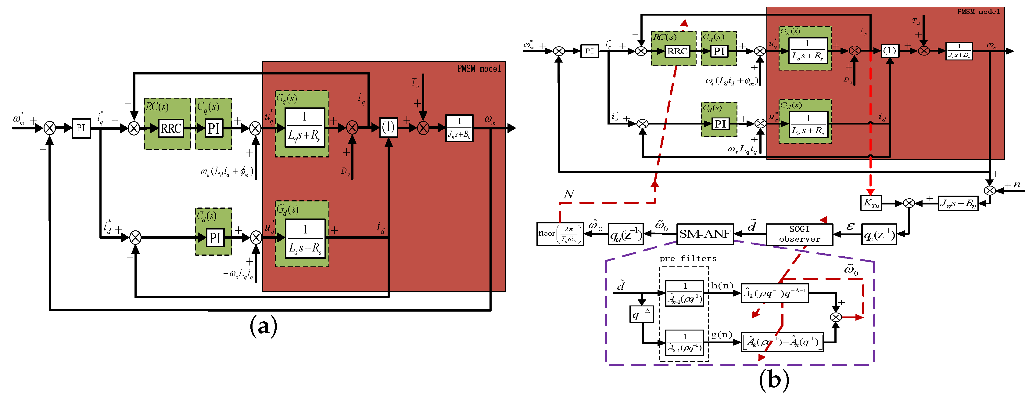 Energies 13 06342 g007