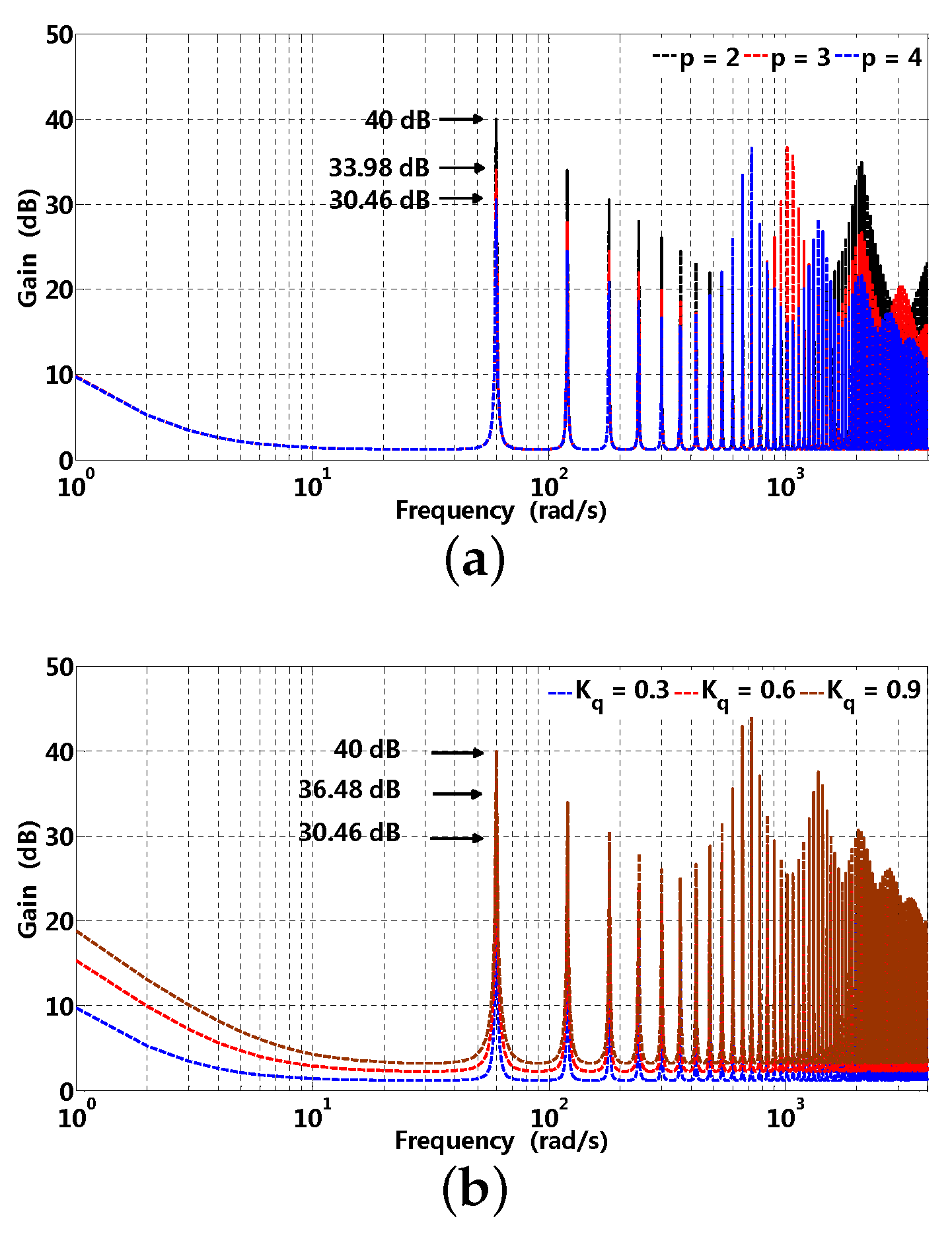 Energies 13 06342 g009