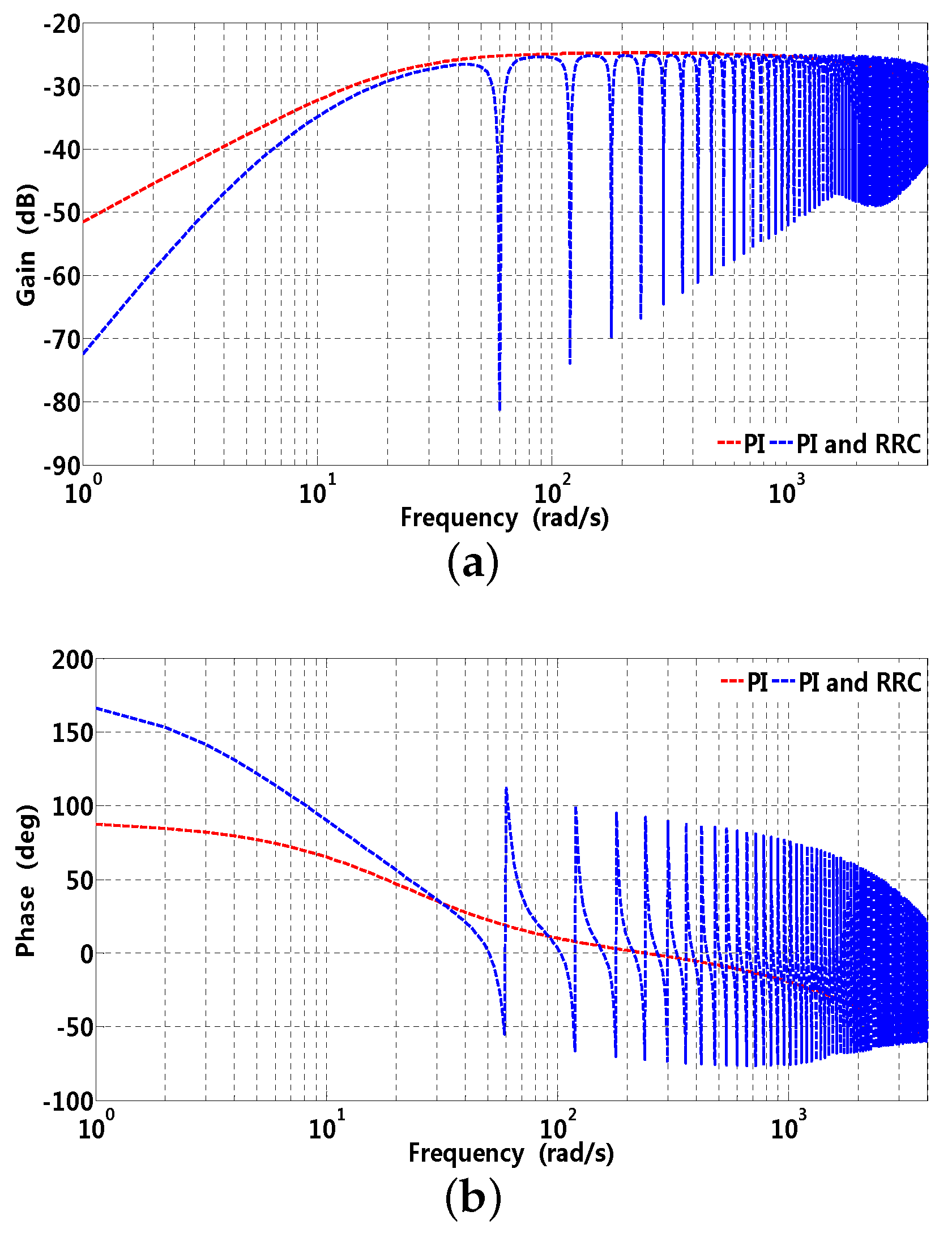 Energies 13 06342 g010