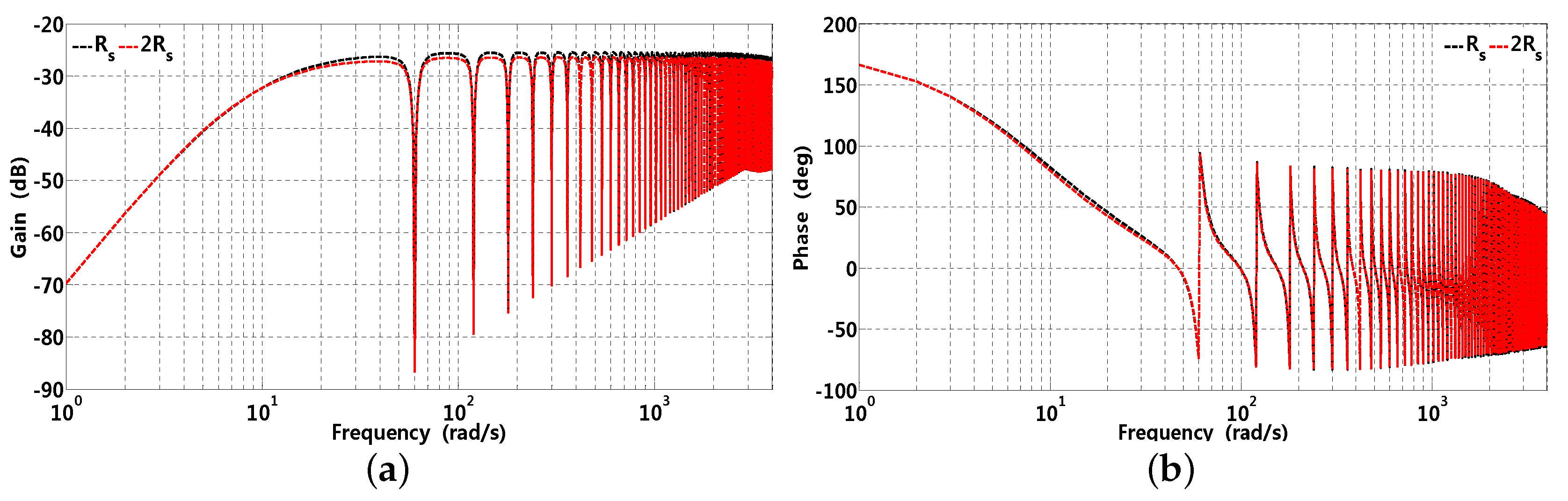 Energies 13 06342 g012