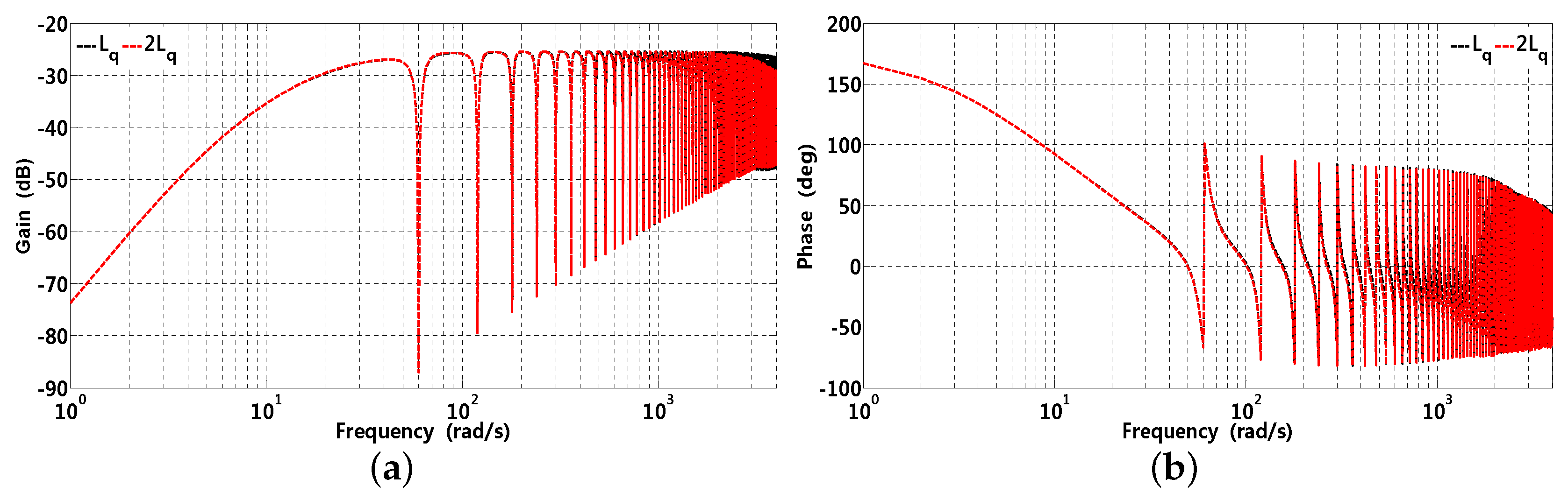 Energies 13 06342 g013