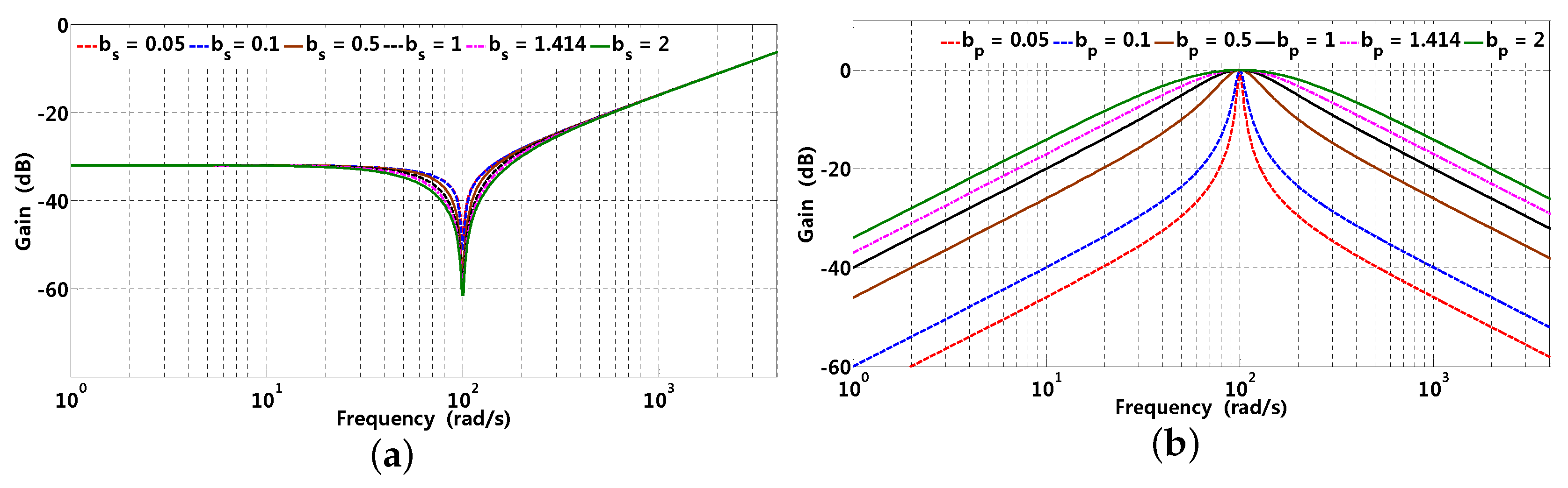 Energies 13 06342 g015