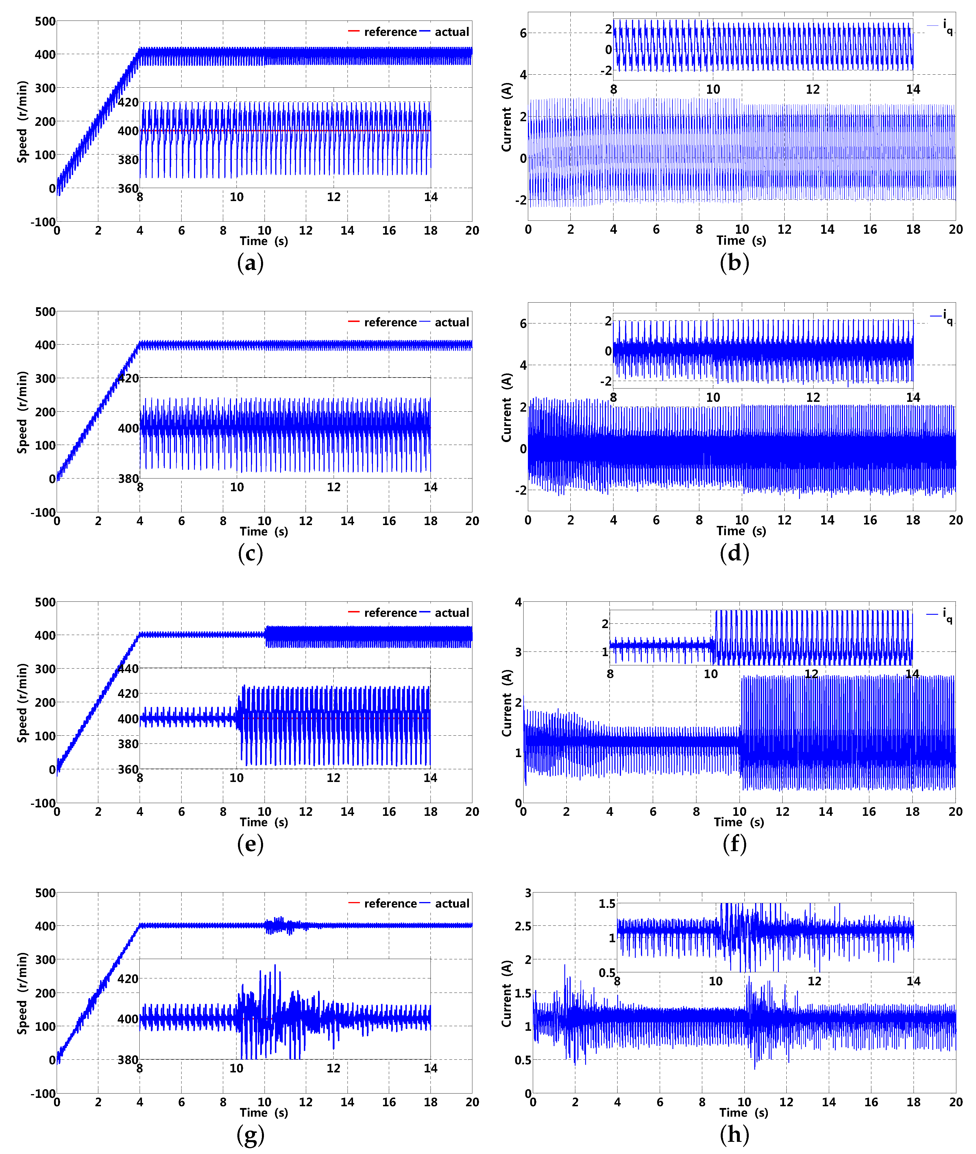 Energies 13 06342 g017