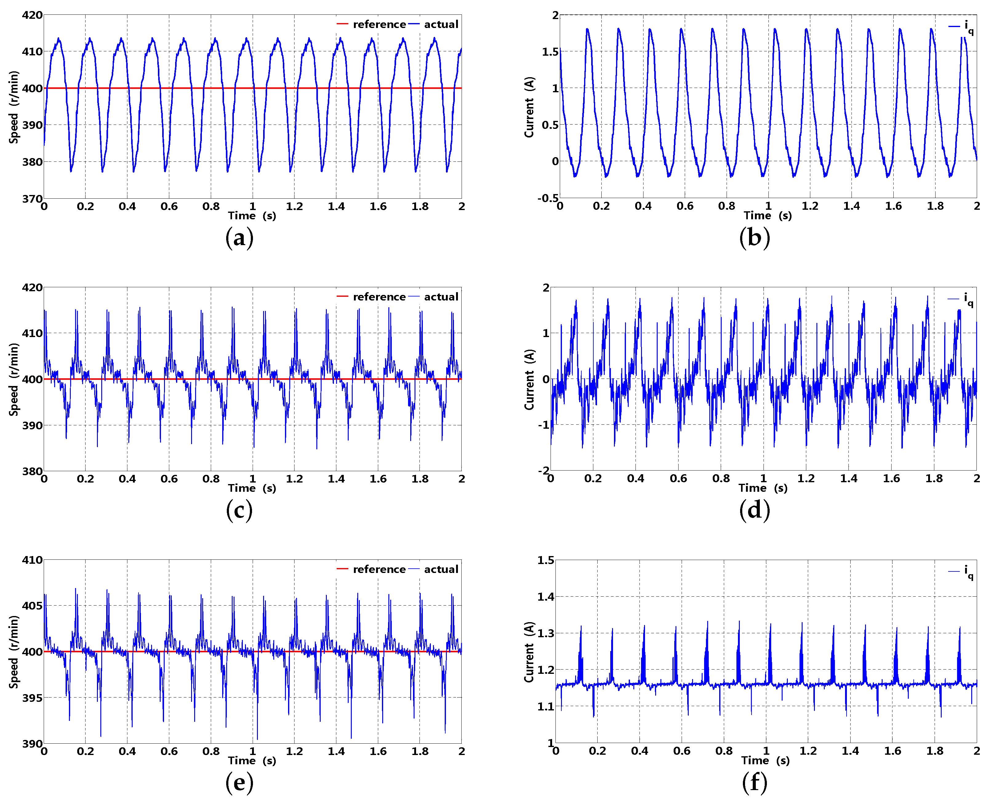Energies 13 06342 g020