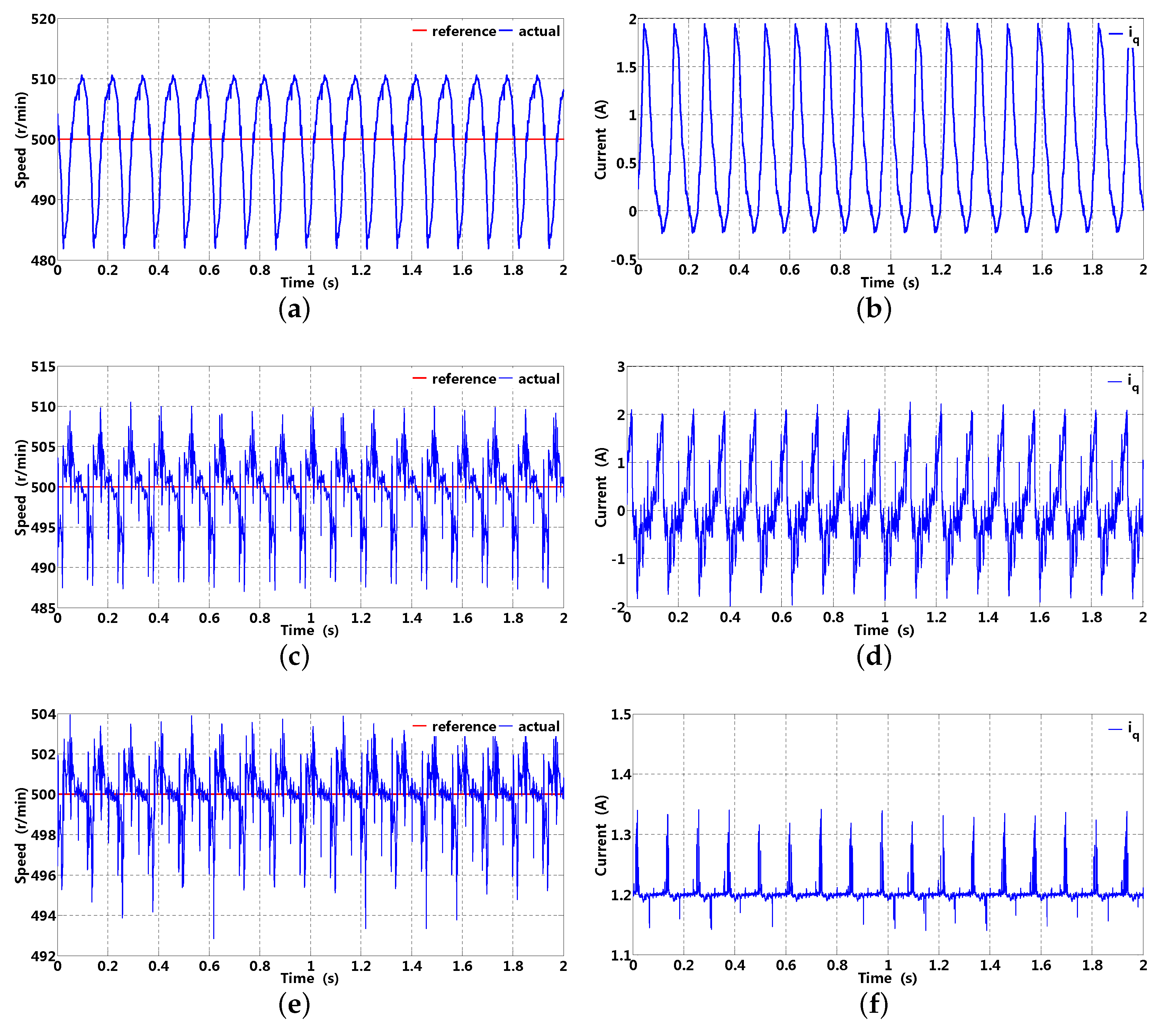 Energies 13 06342 g021