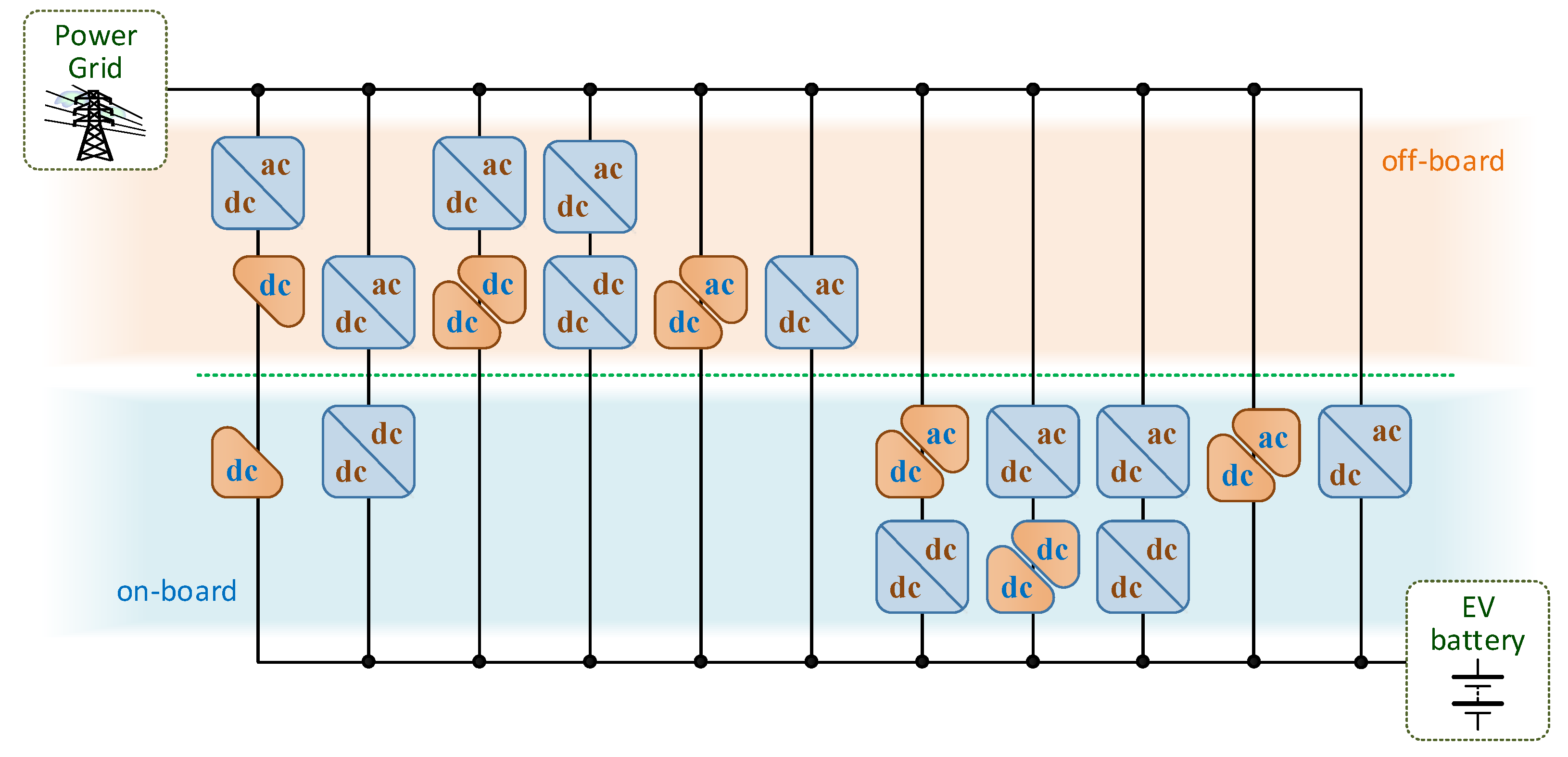 Energies 13 06343 g001 Energies 13 06343 g001