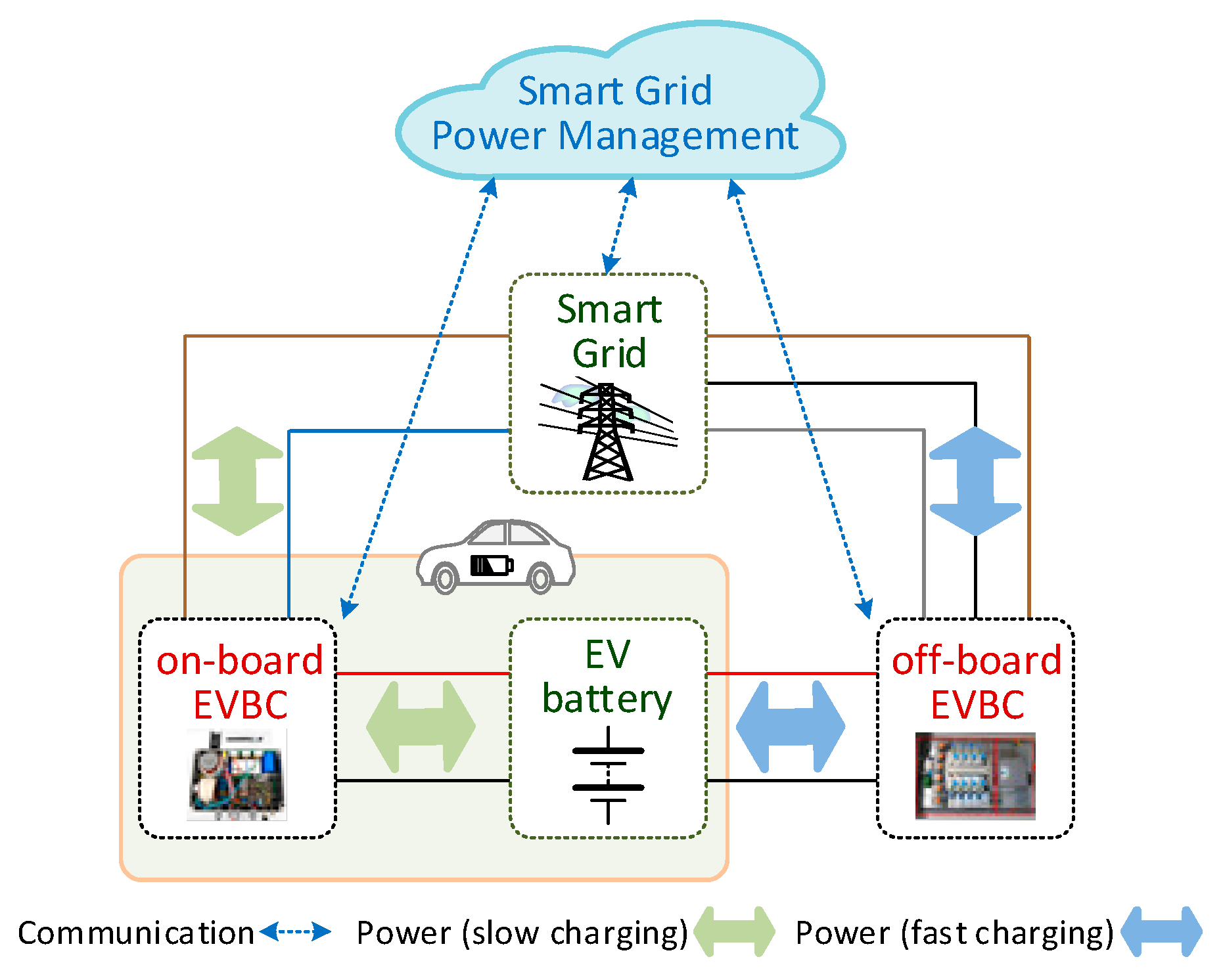 Energies 13 06343 g002 Energies 13 06343 g002