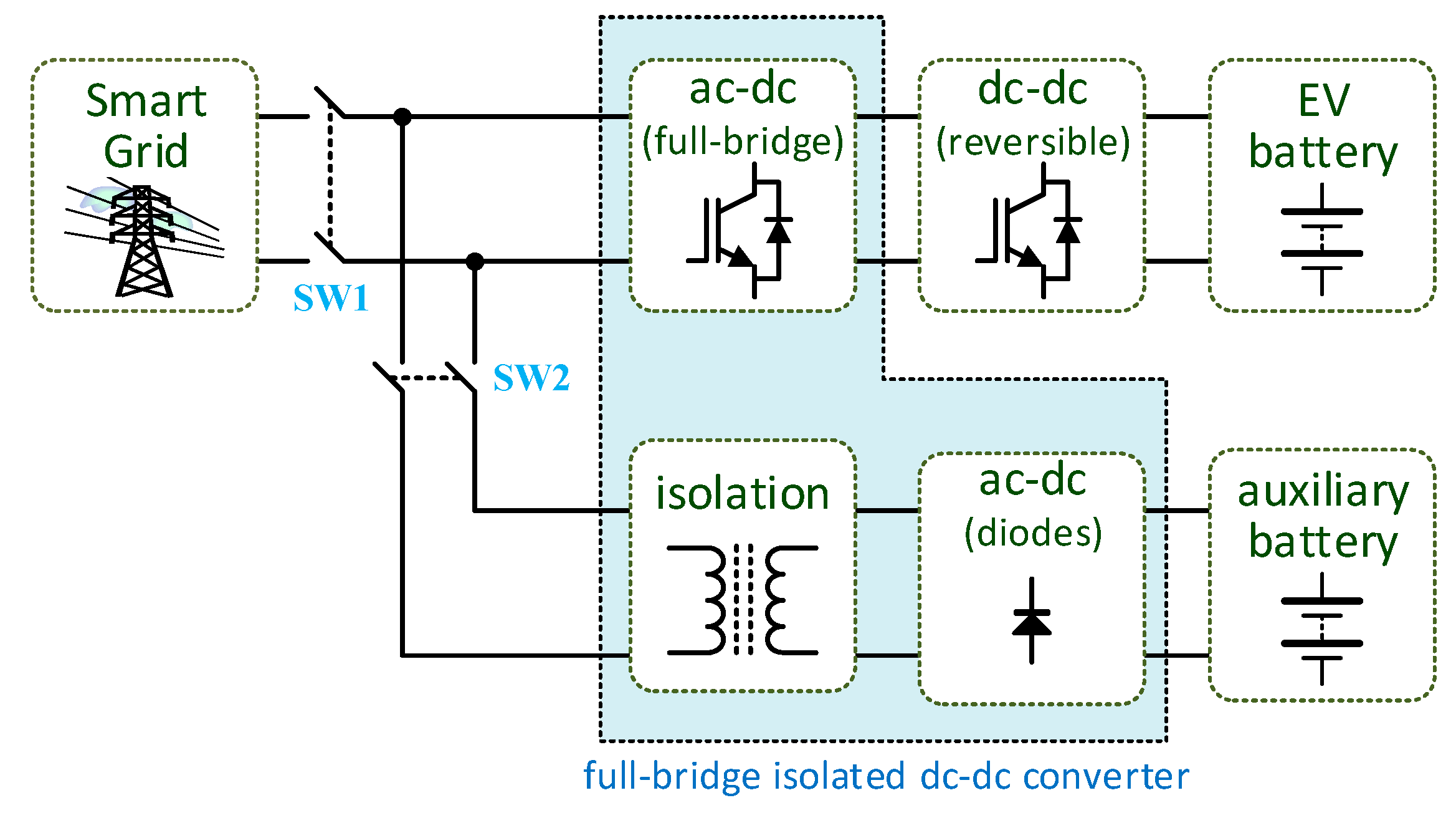 Energies 13 06343 g009 Energies 13 06343 g009