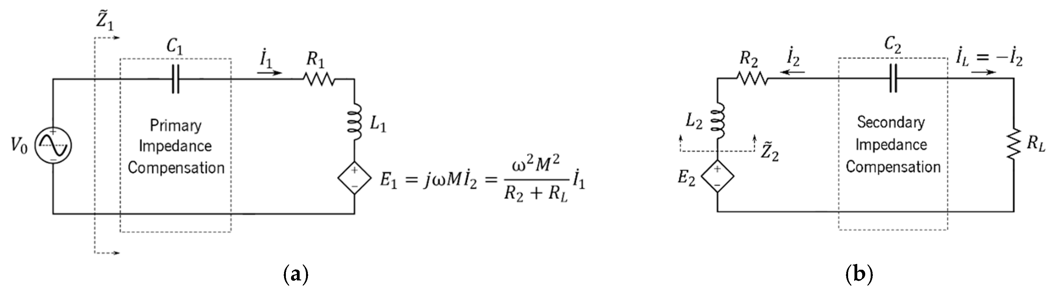 Energies 13 06343 g011 Energies 13 06343 g011