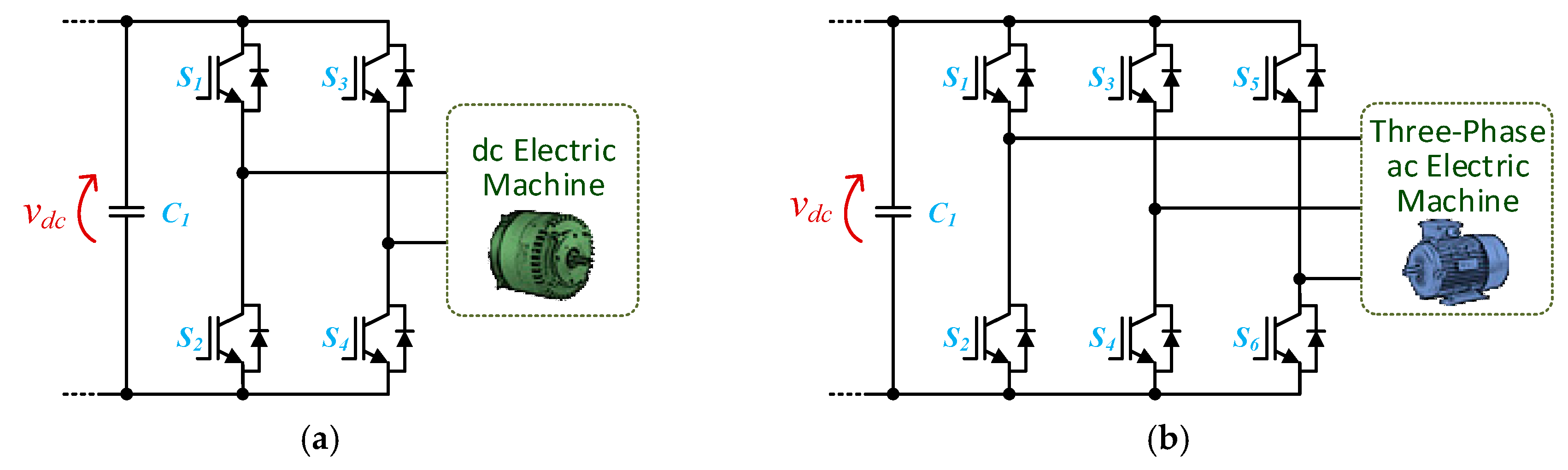 Energies 13 06343 g018 Energies 13 06343 g018
