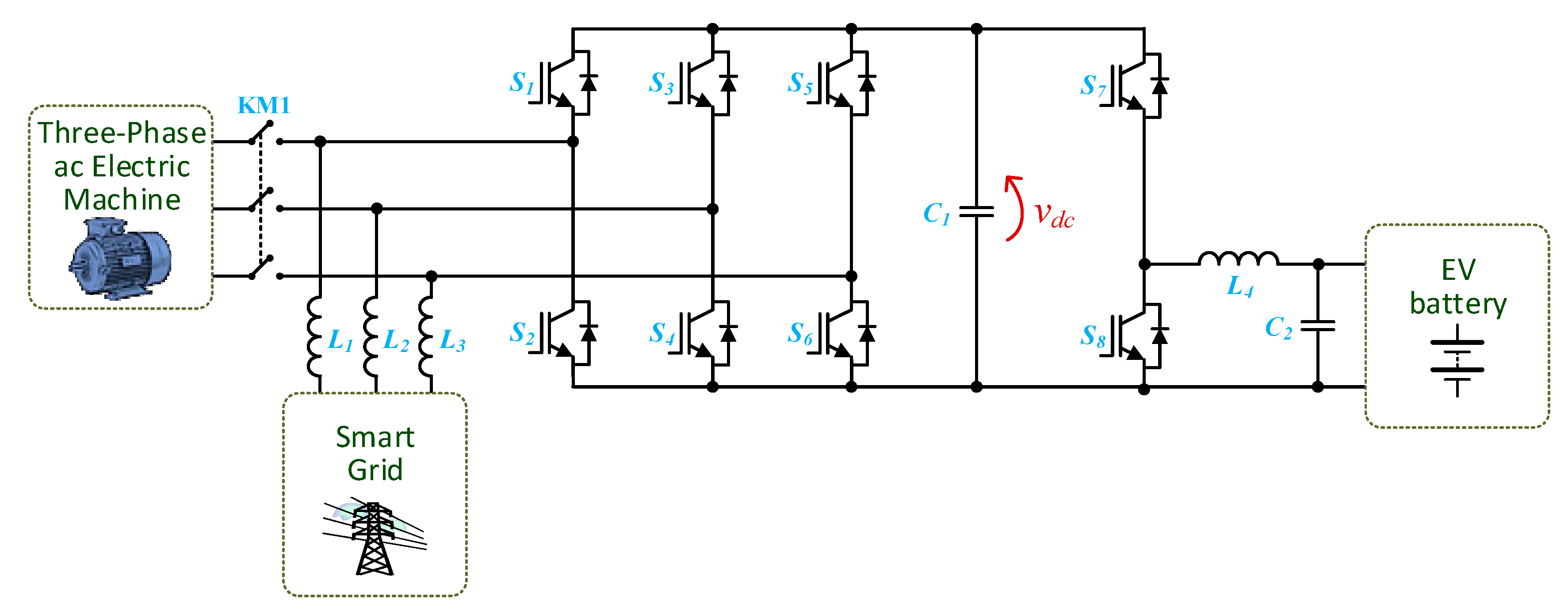 Energies 13 06343 g024 Energies 13 06343 g024