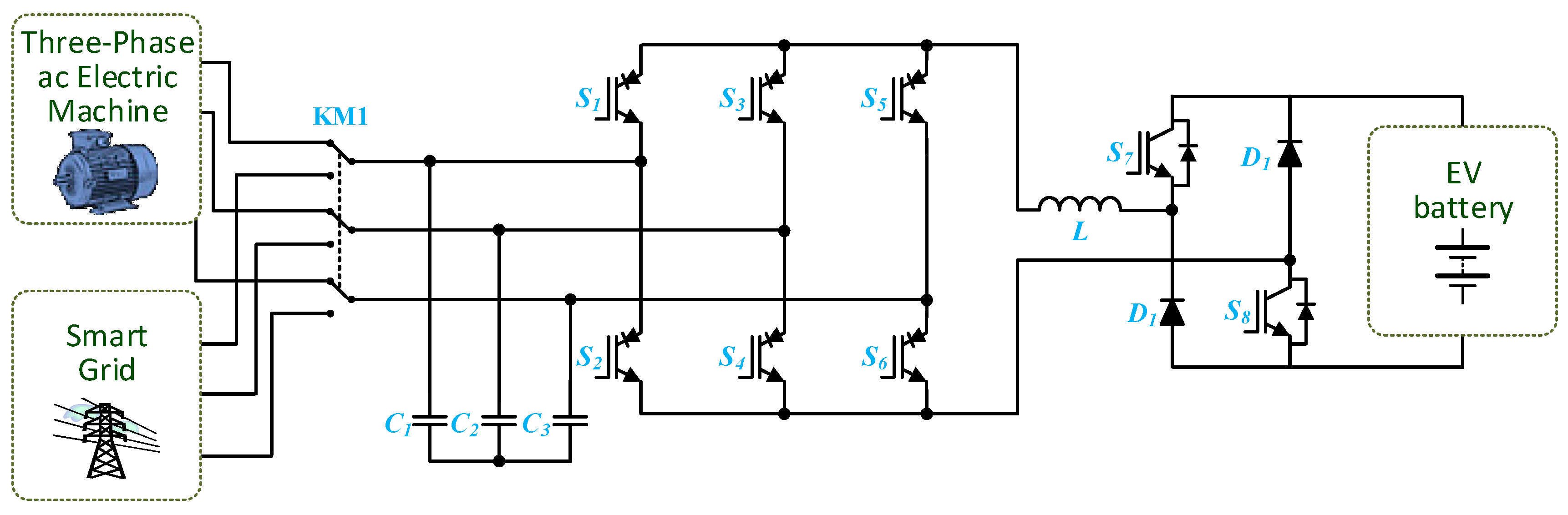 Energies 13 06343 g027 Energies 13 06343 g027