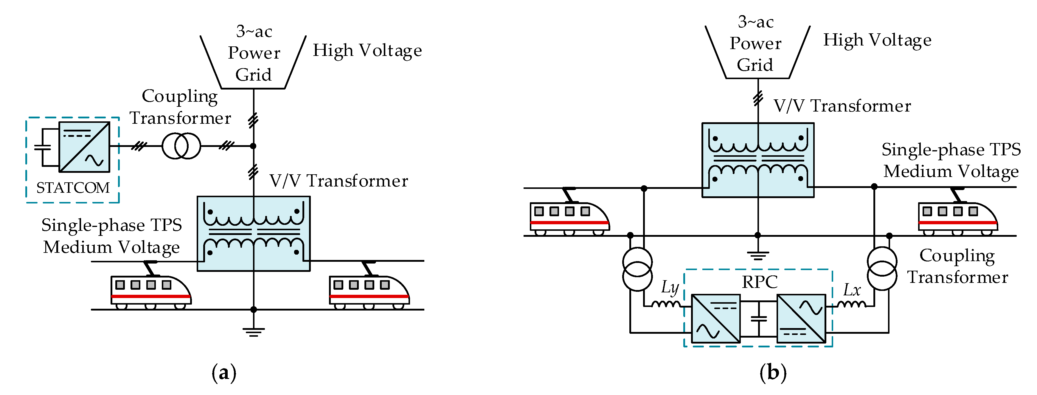 Energies 13 06343 g028 Energies 13 06343 g028