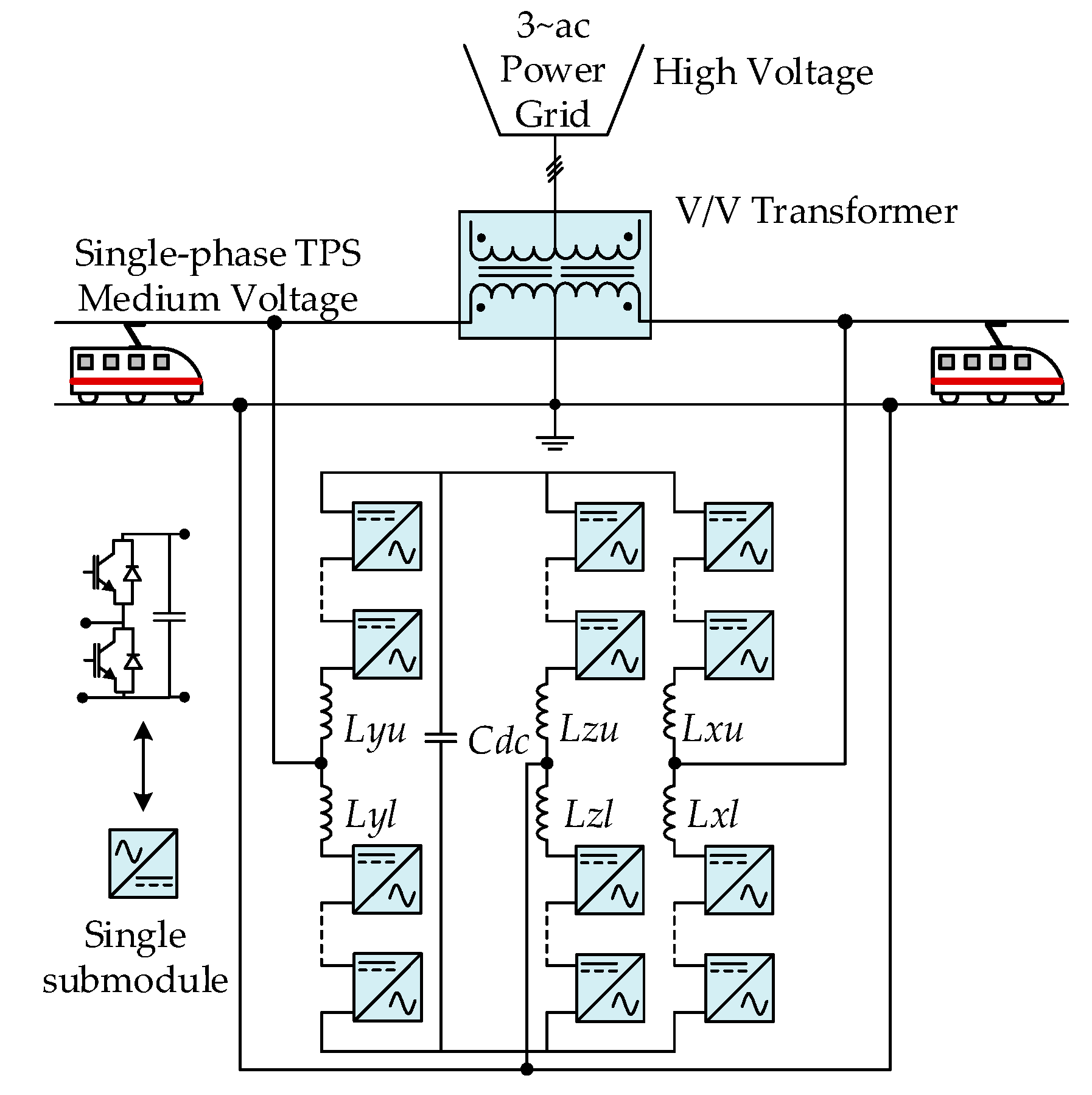 Energies 13 06343 g029 Energies 13 06343 g029