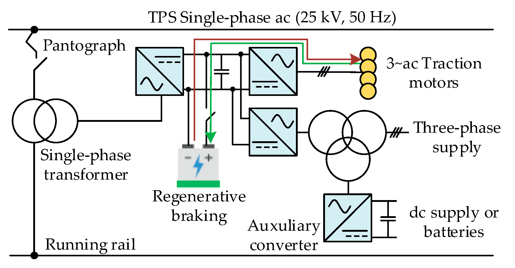 Energies 13 06343 g032 Energies 13 06343 g032