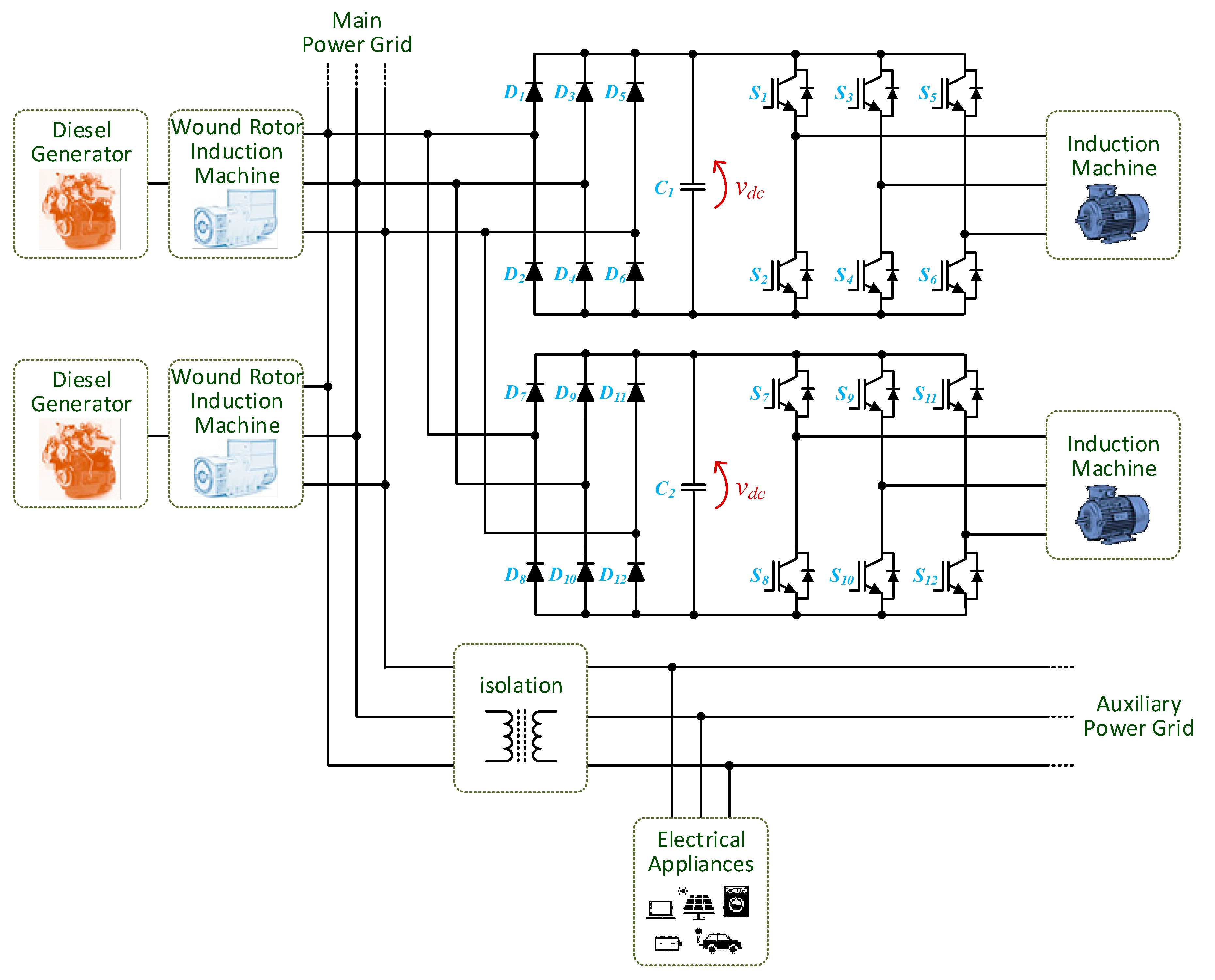 Energies 13 06343 g034 Energies 13 06343 g034