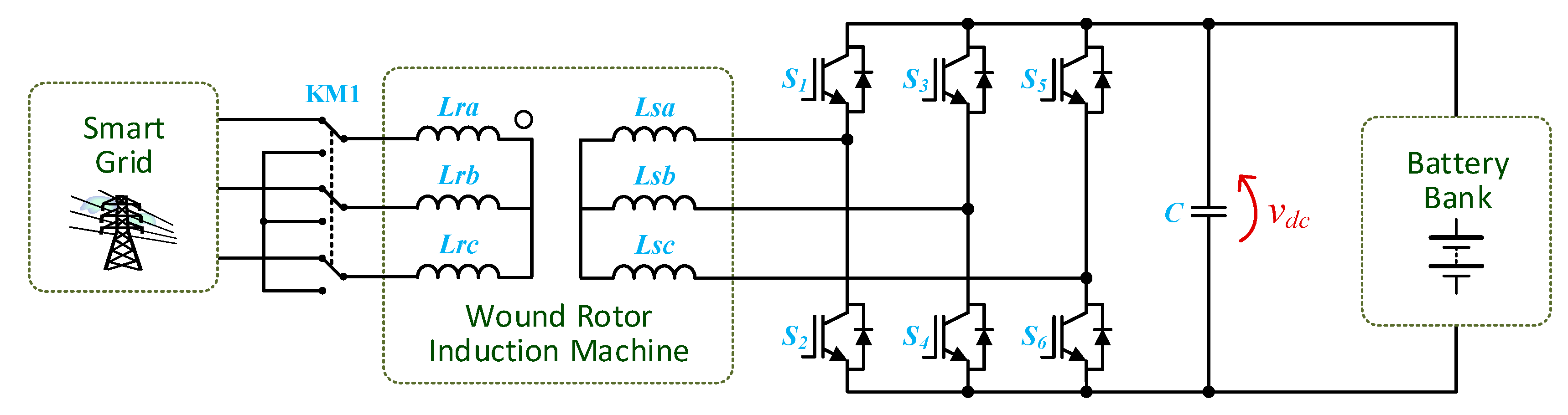 Energies 13 06343 g038 Energies 13 06343 g038