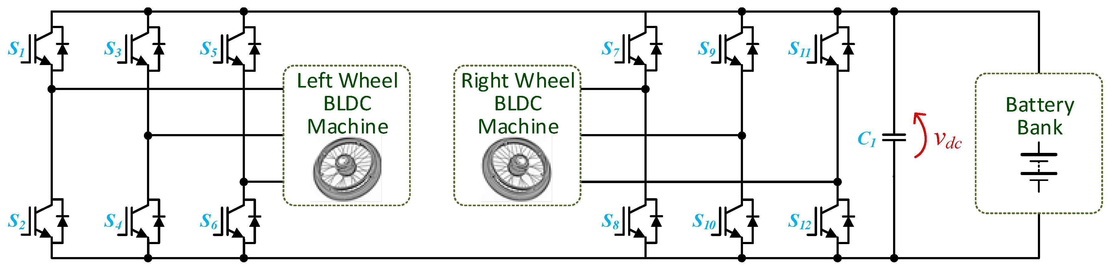 Energies 13 06343 g041 Energies 13 06343 g041
