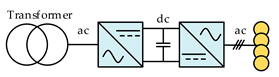Energies 13 06343 i001