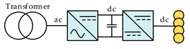 Energies 13 06343 i002