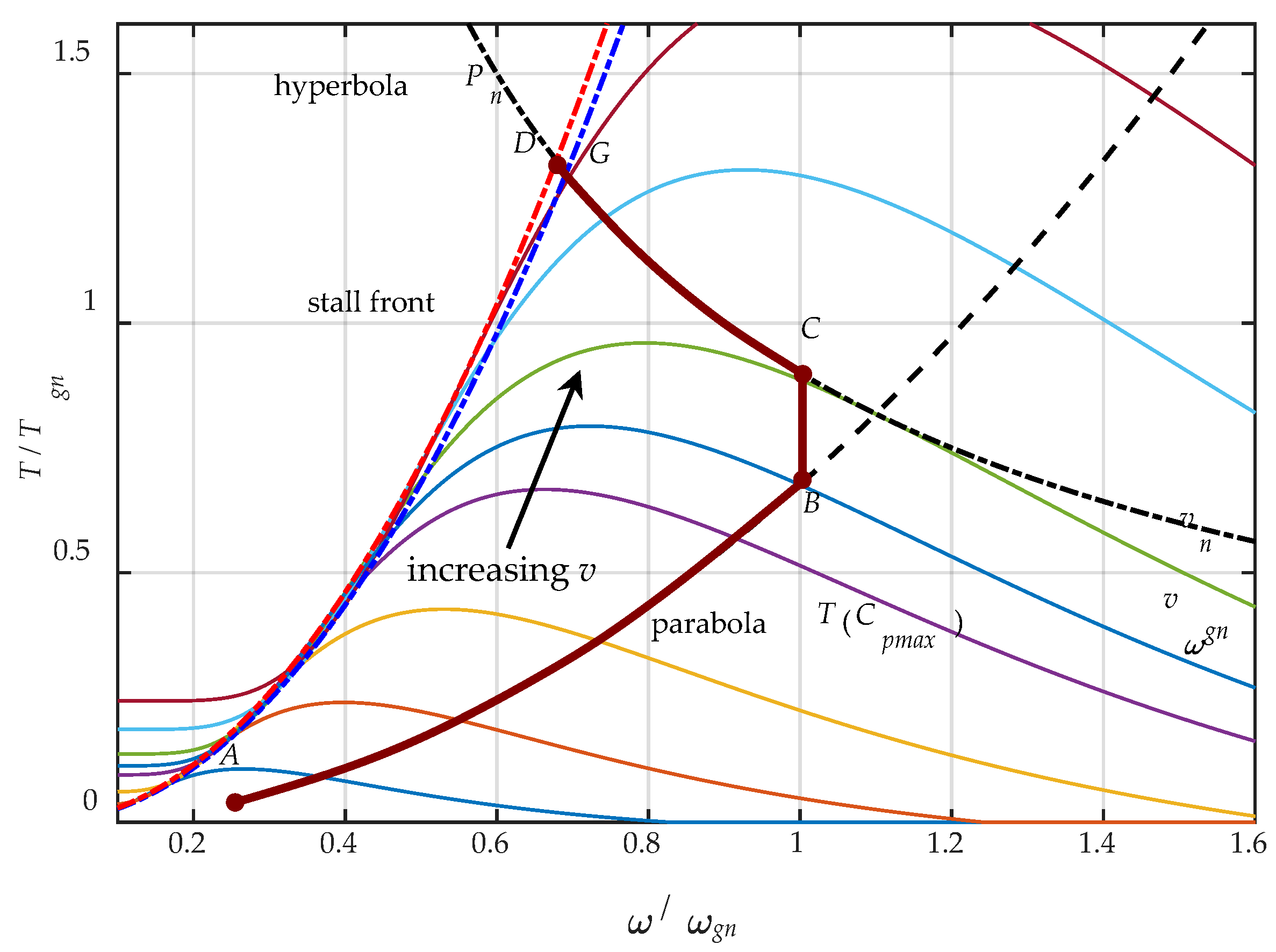 Energies 13 06344 g005