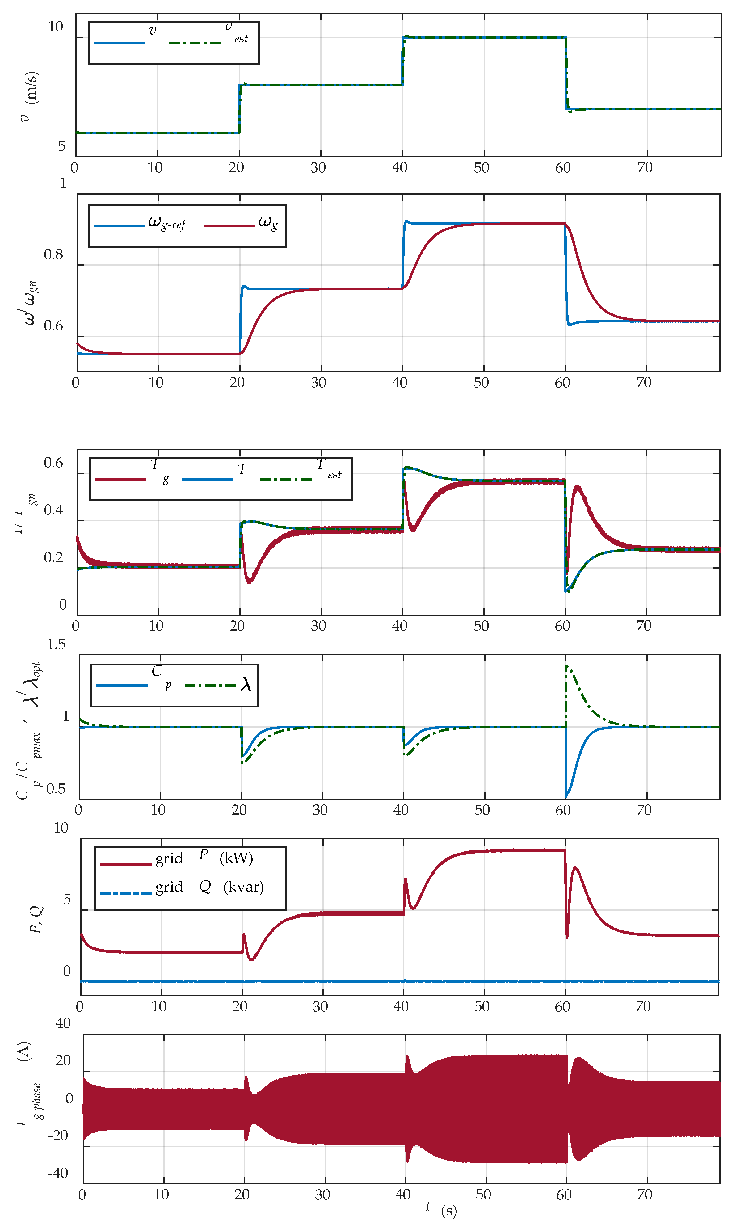 Energies 13 06344 g010