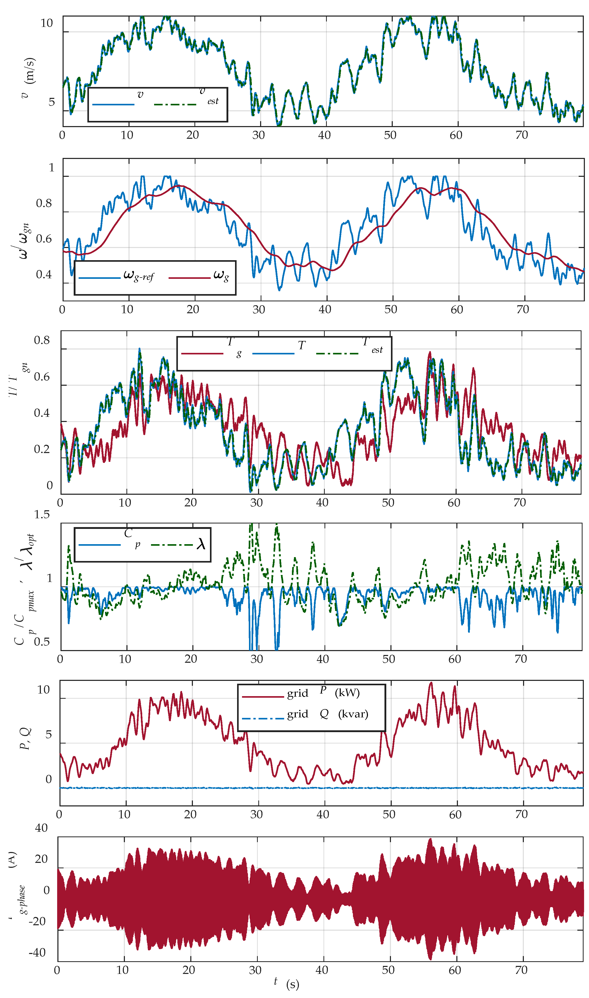 Energies 13 06344 g011