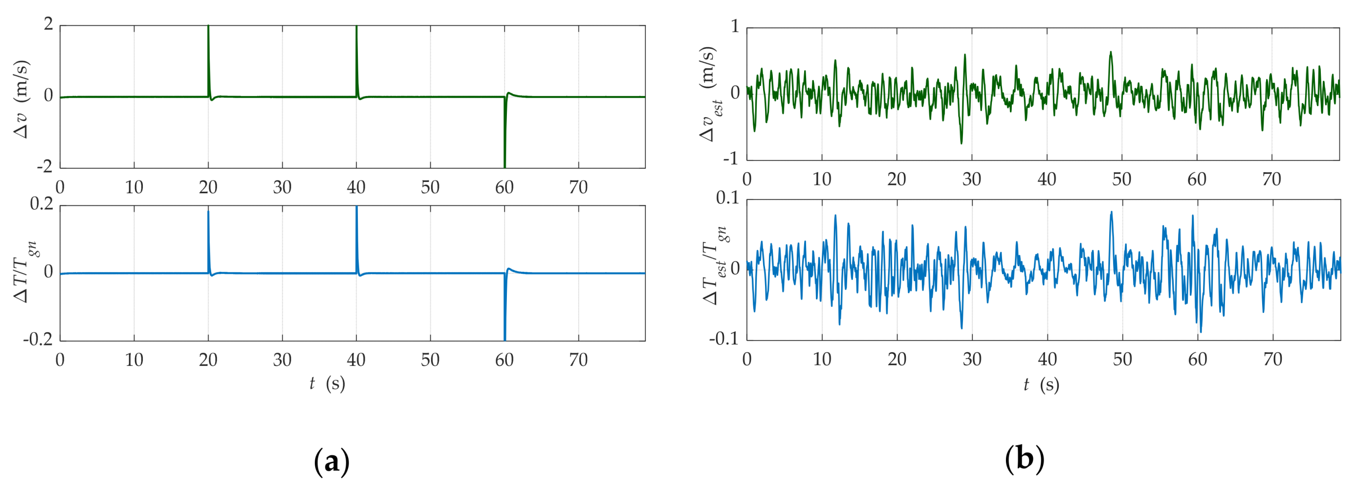 Energies 13 06344 g012
