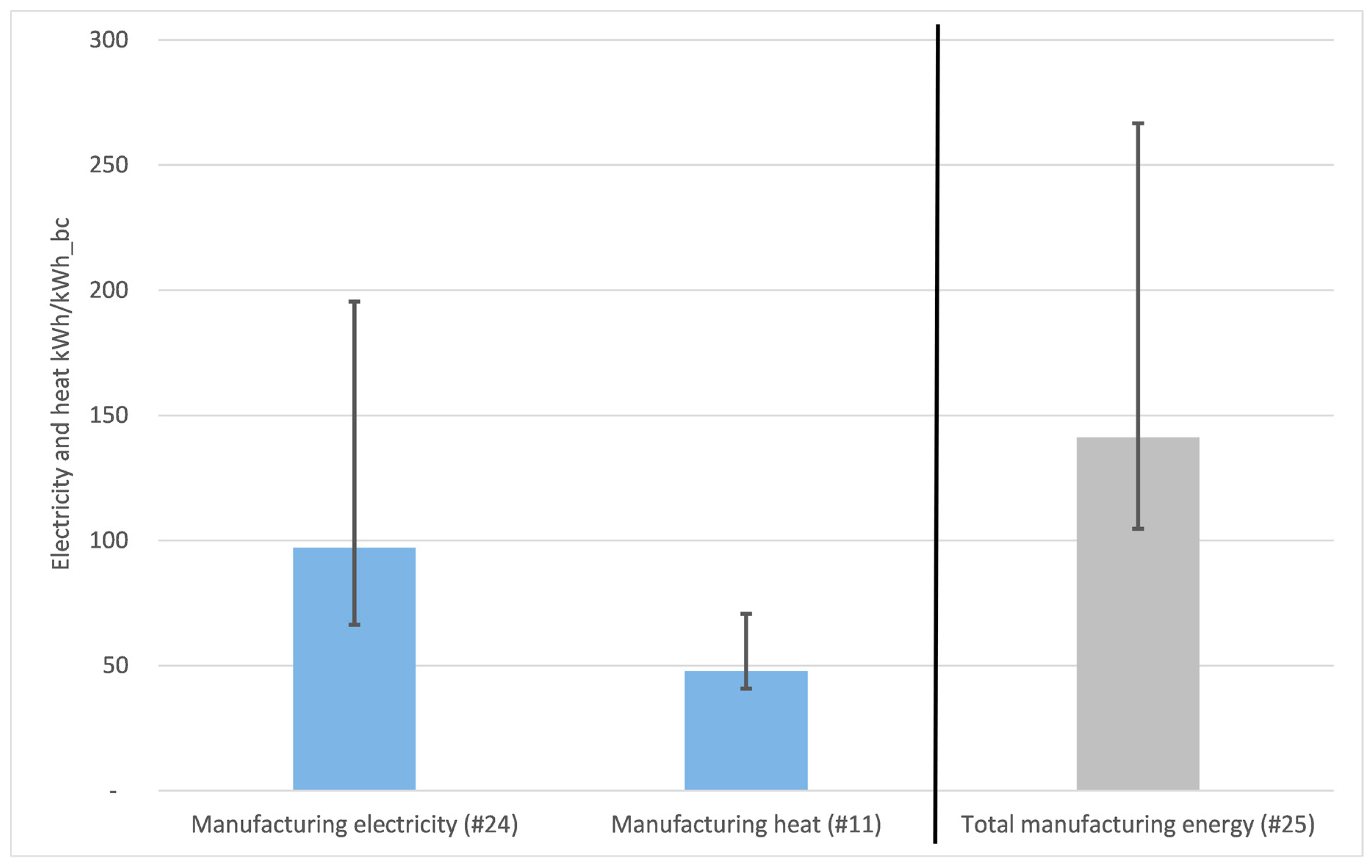 Energies 13 06345 g007