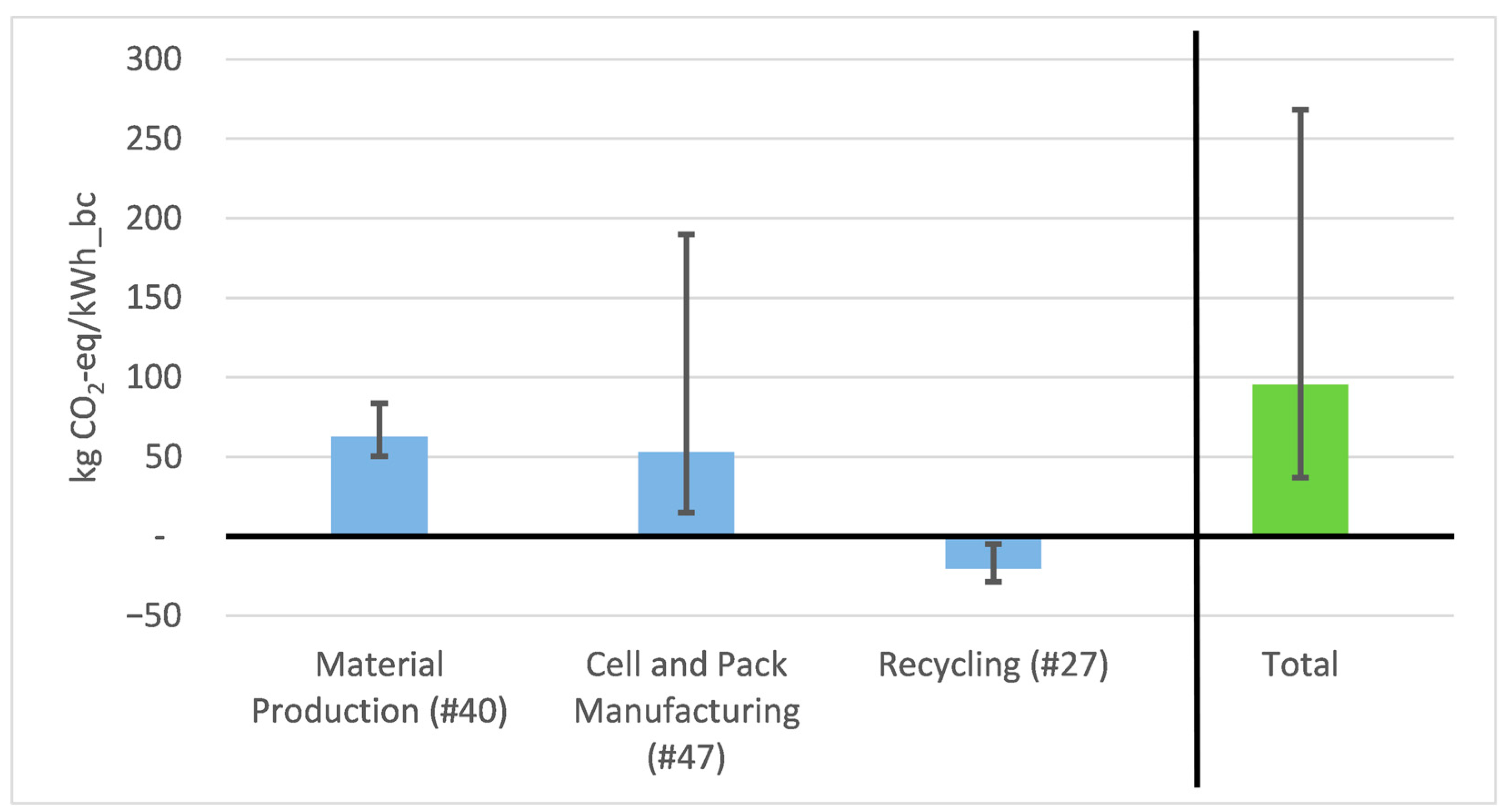 Energies 13 06345 g009