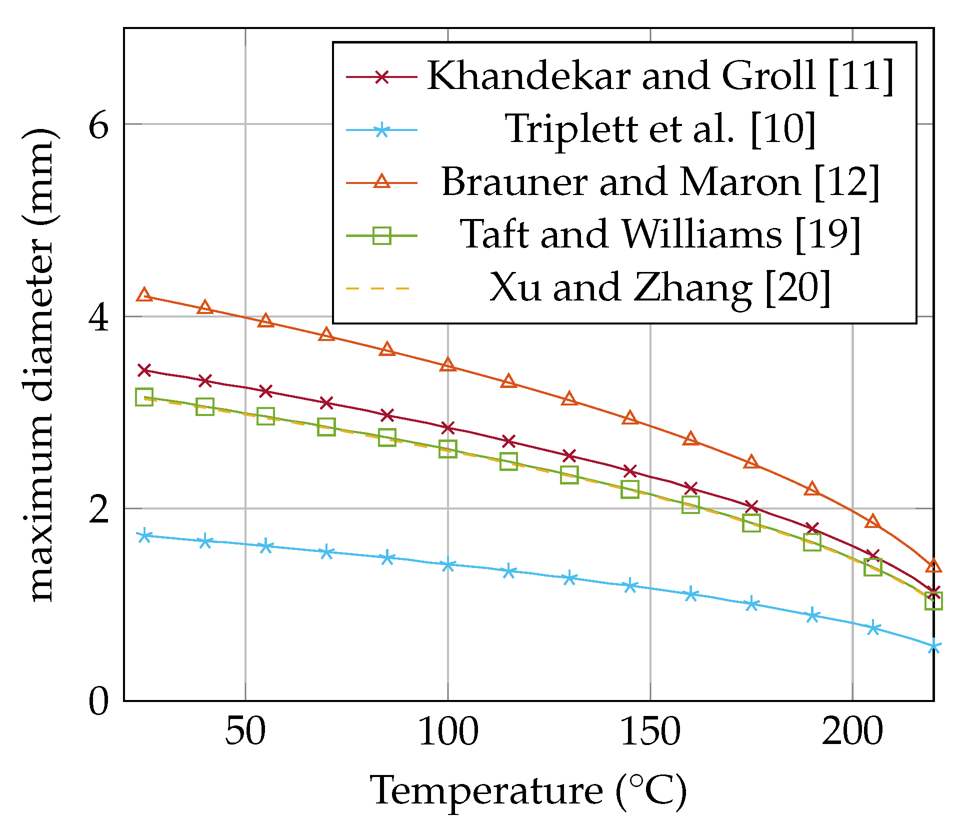 Energies 13 06346 g001