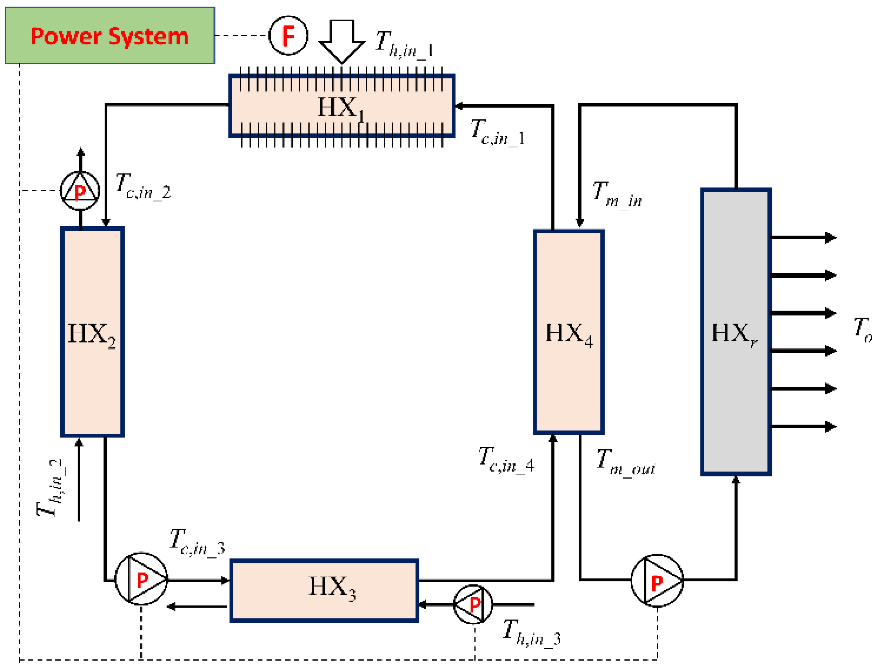 Energies 13 06347 g001