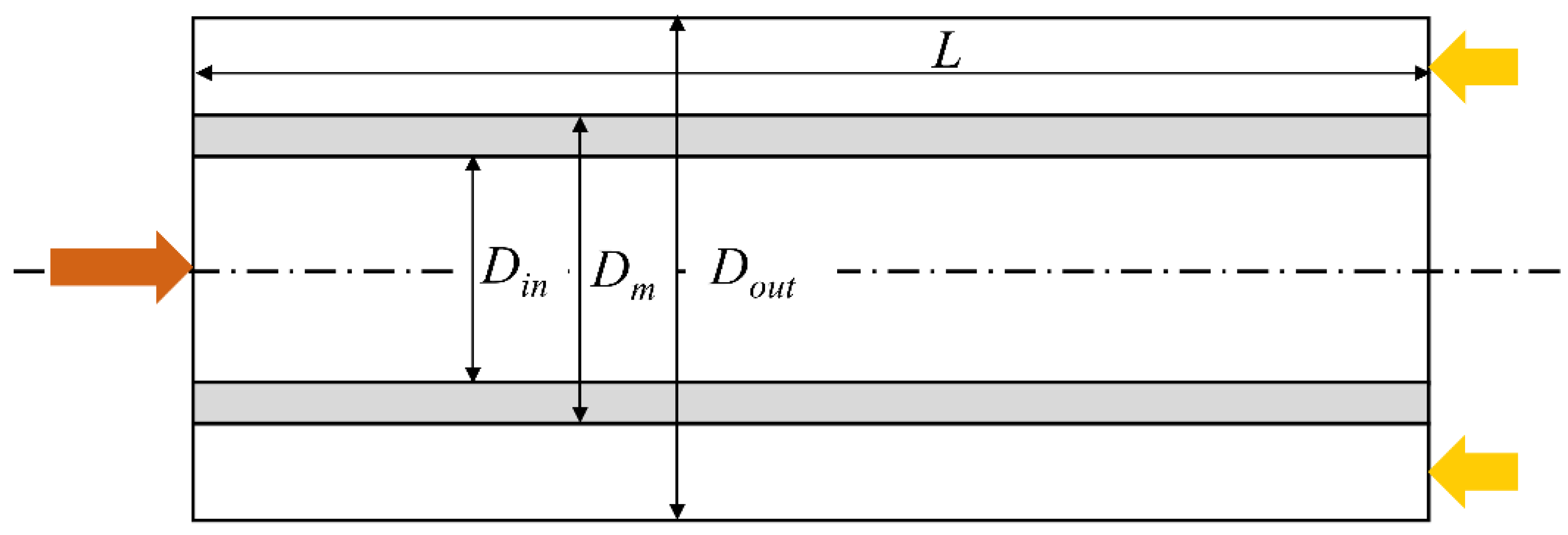 Energies 13 06347 g004