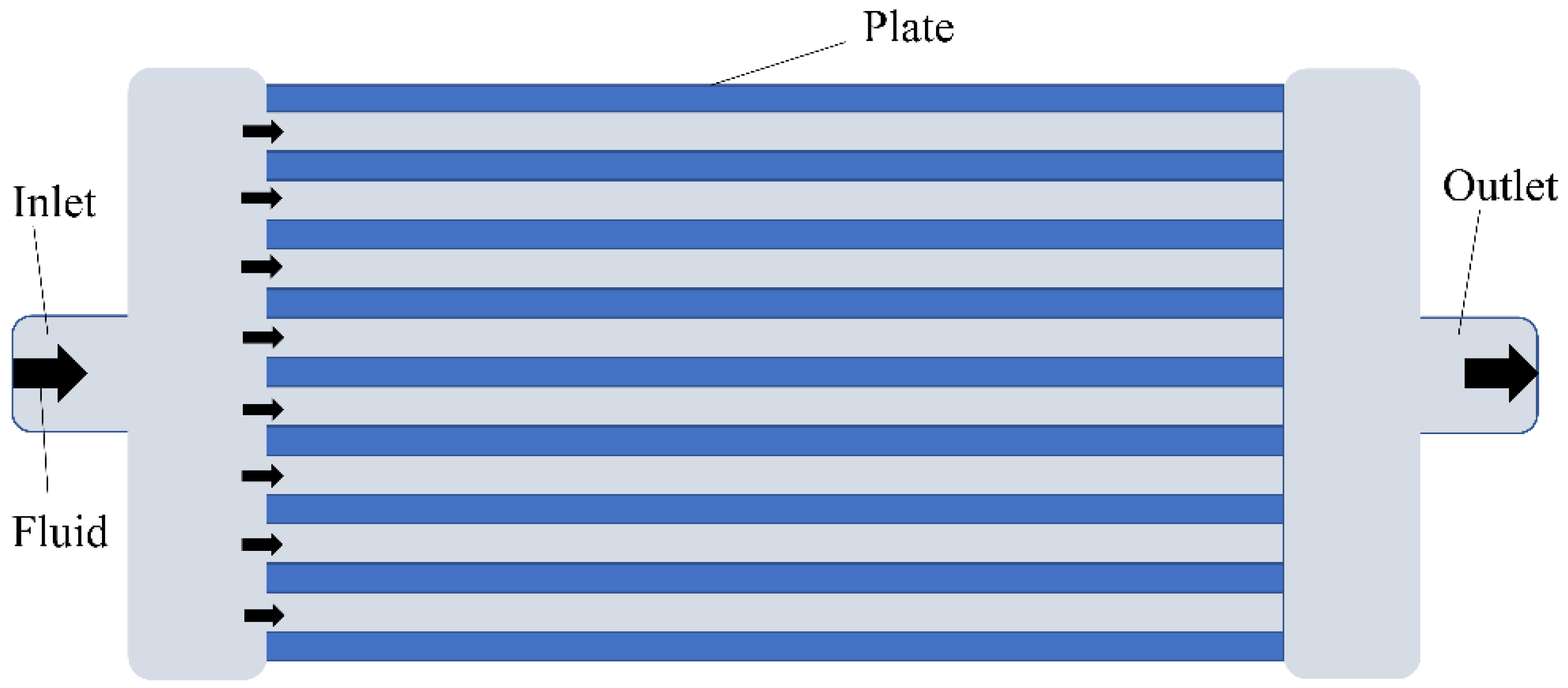 Energies 13 06347 g005
