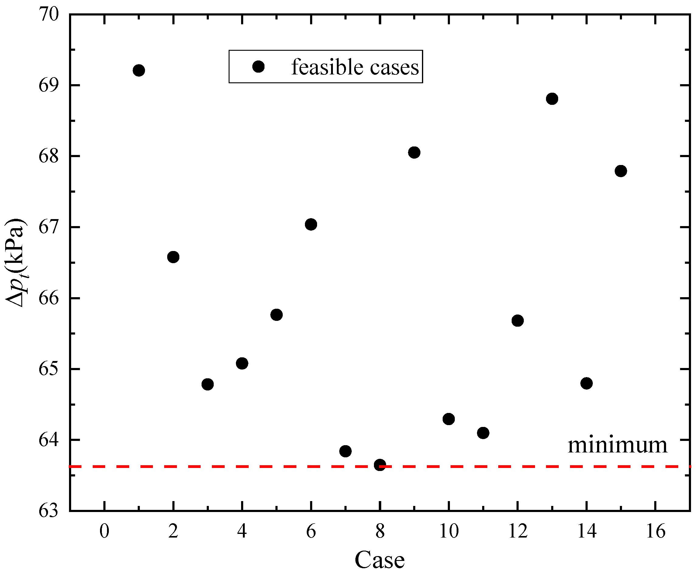 Energies 13 06347 g006