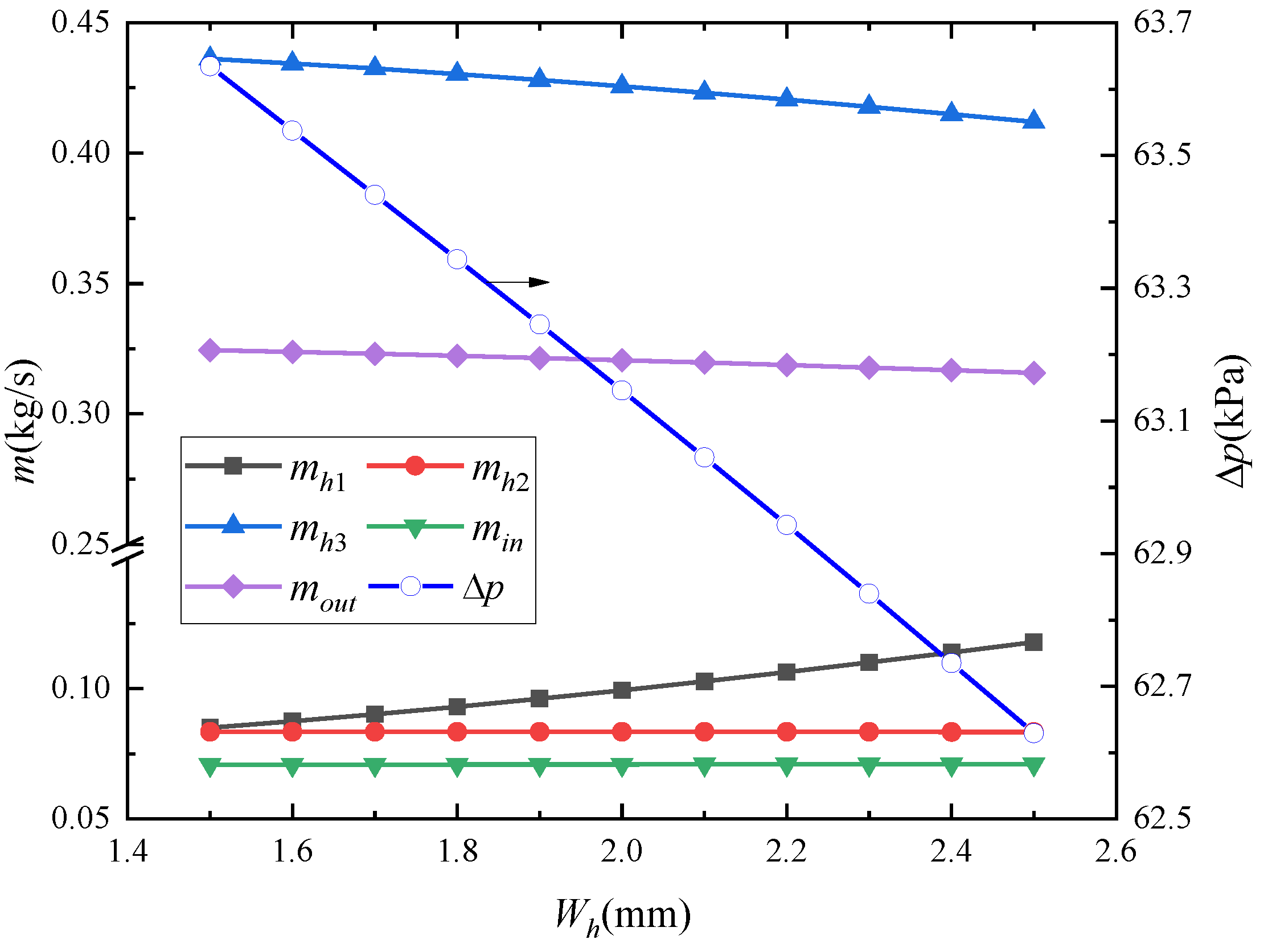 Energies 13 06347 g008