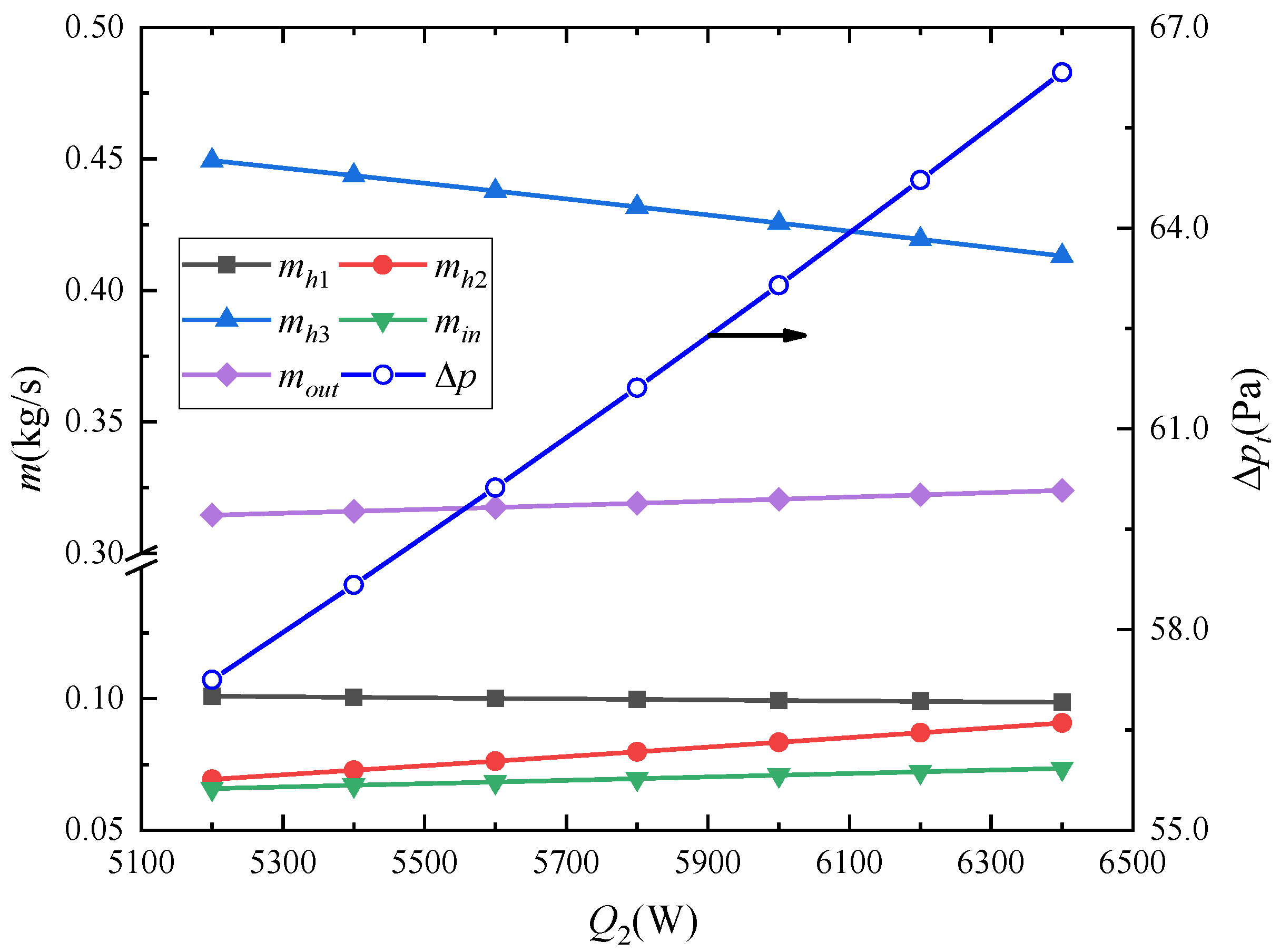 Energies 13 06347 g011