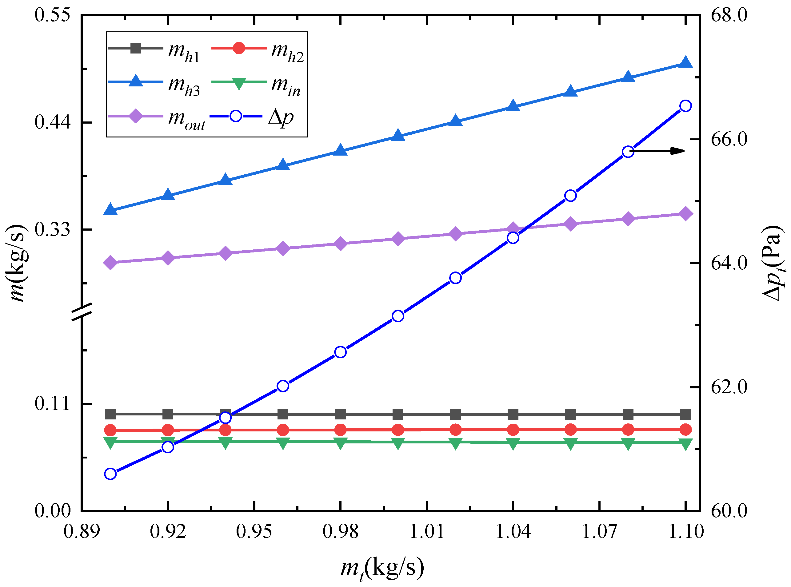 Energies 13 06347 g012