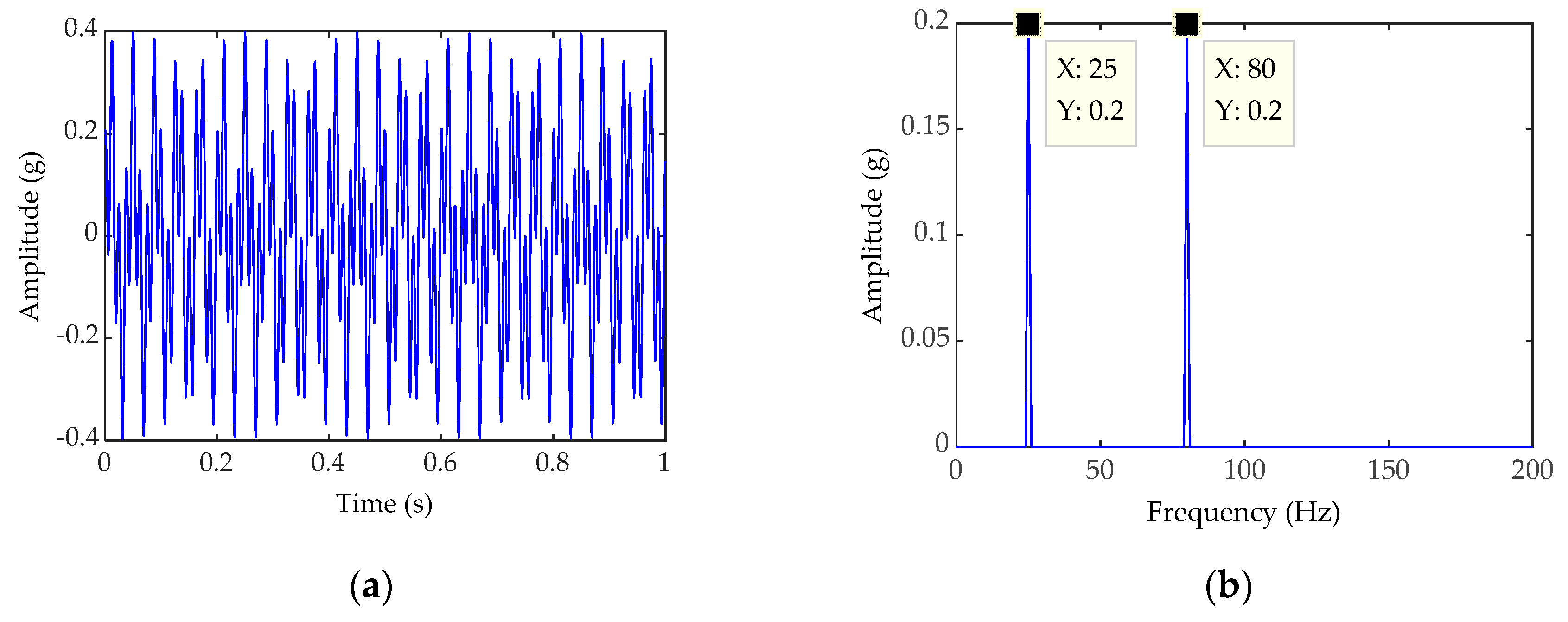 Energies 13 06348 g005