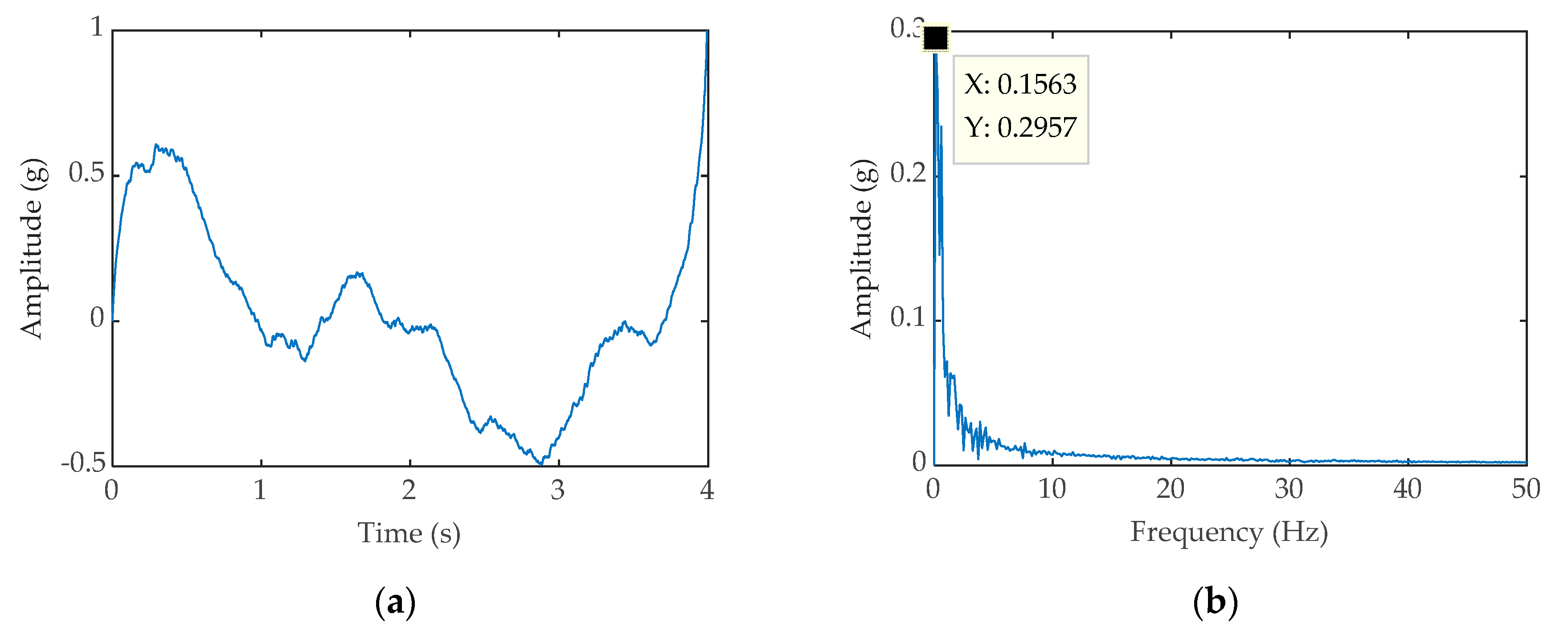Energies 13 06348 g015