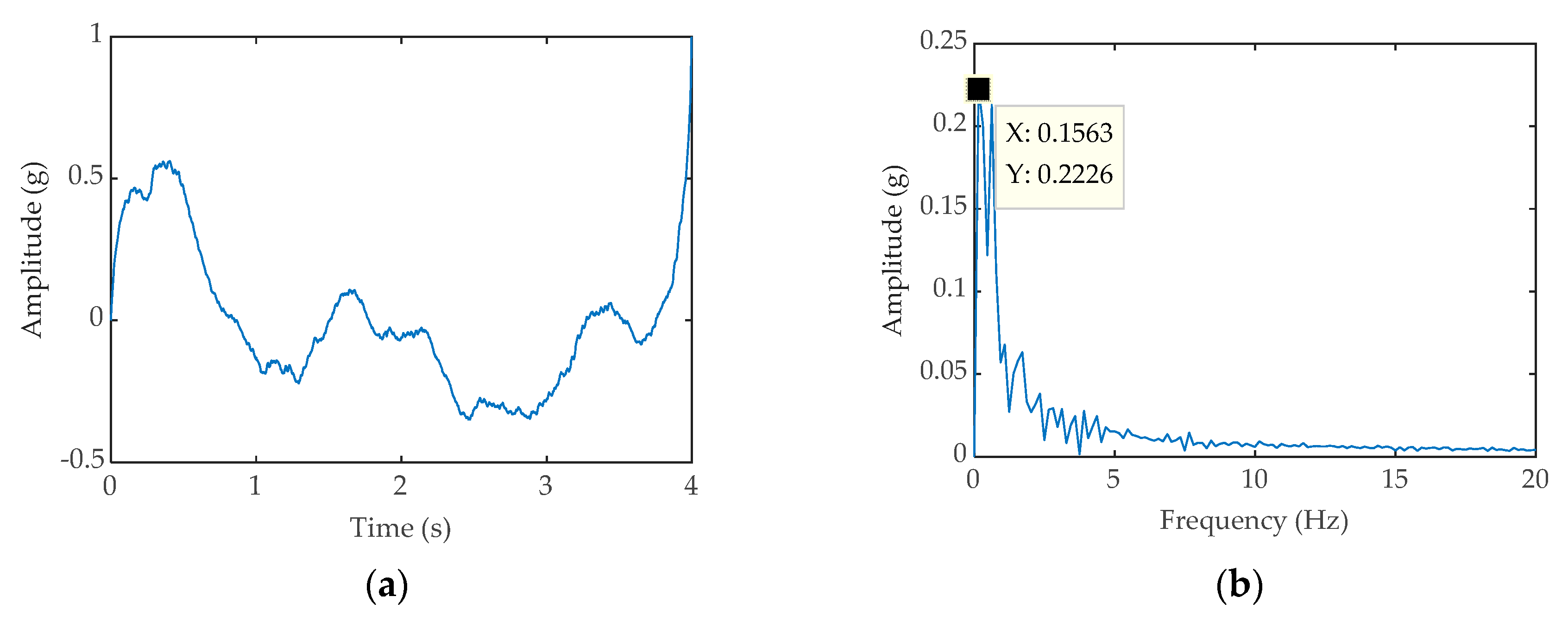 Energies 13 06348 g016