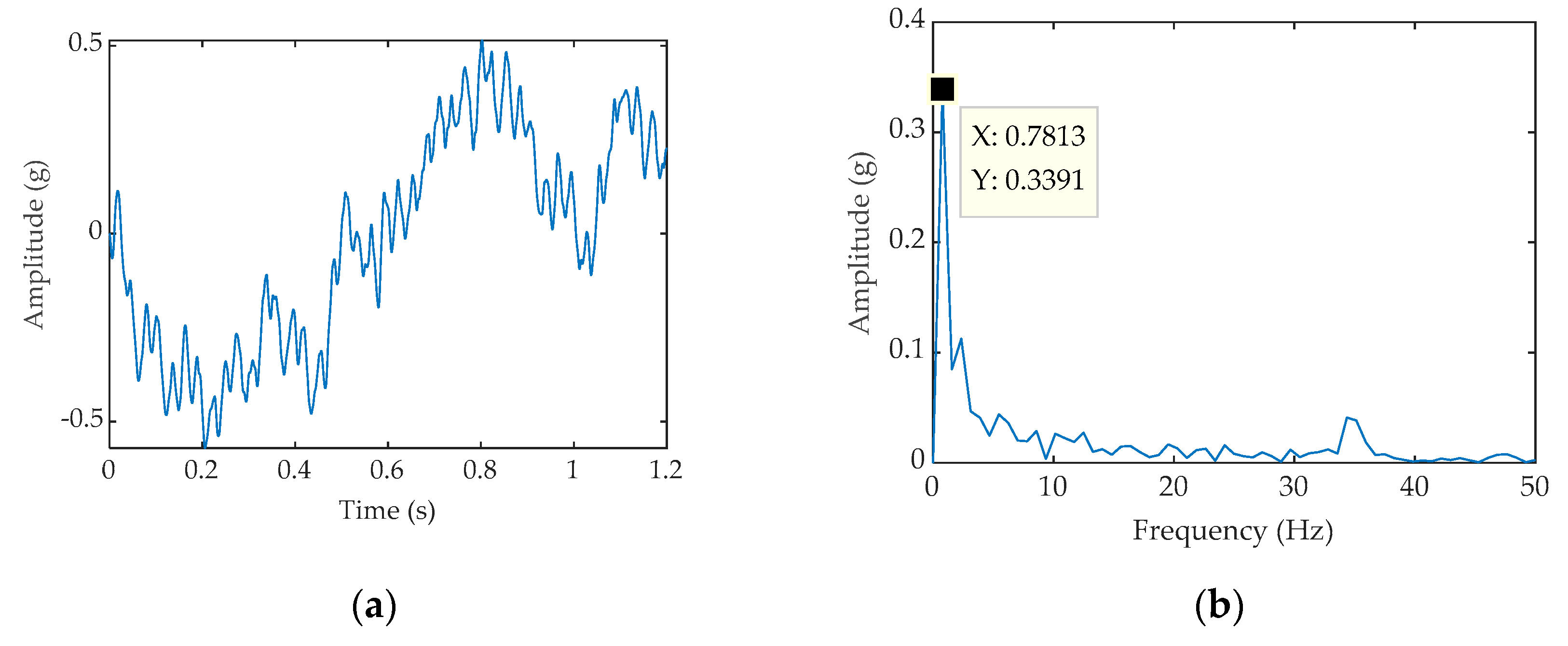 Energies 13 06348 g017
