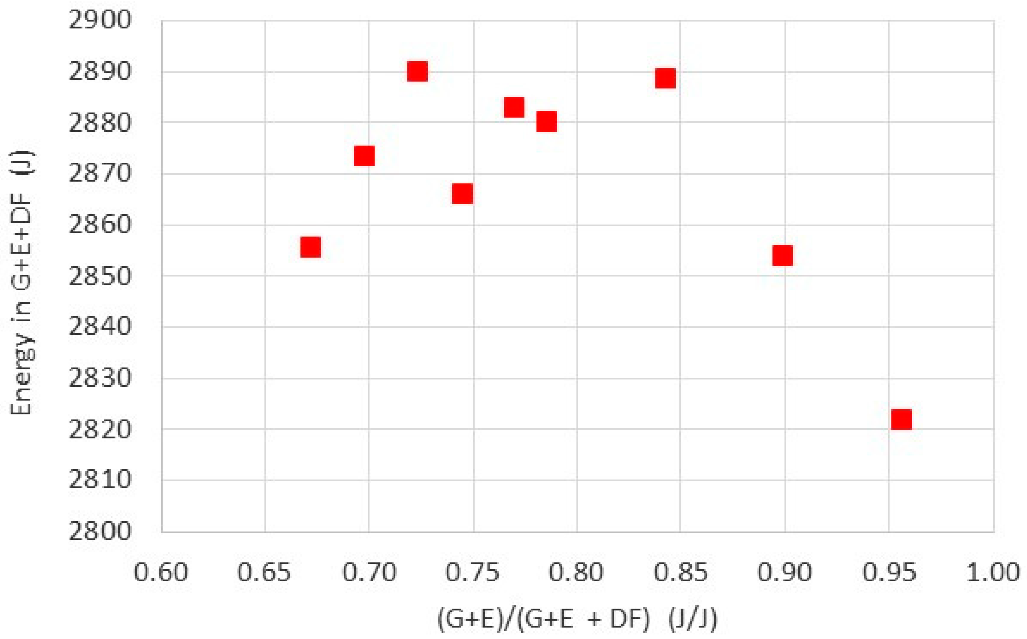 Energies 13 06349 g002