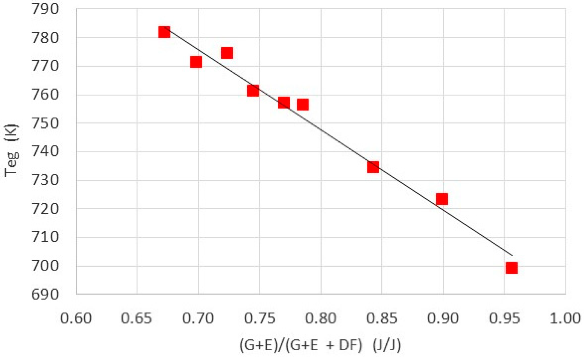 Energies 13 06349 g006