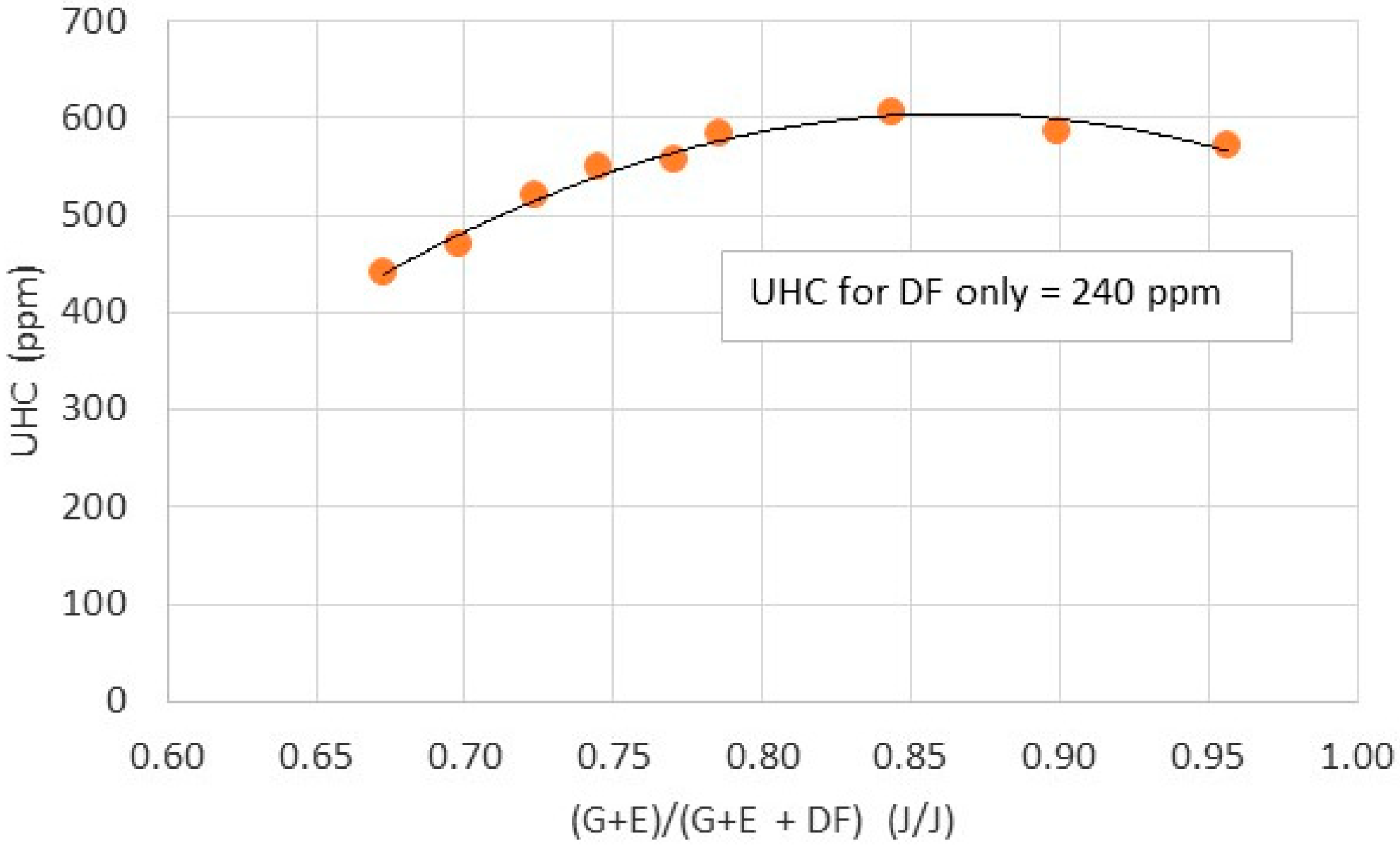 Energies 13 06349 g008